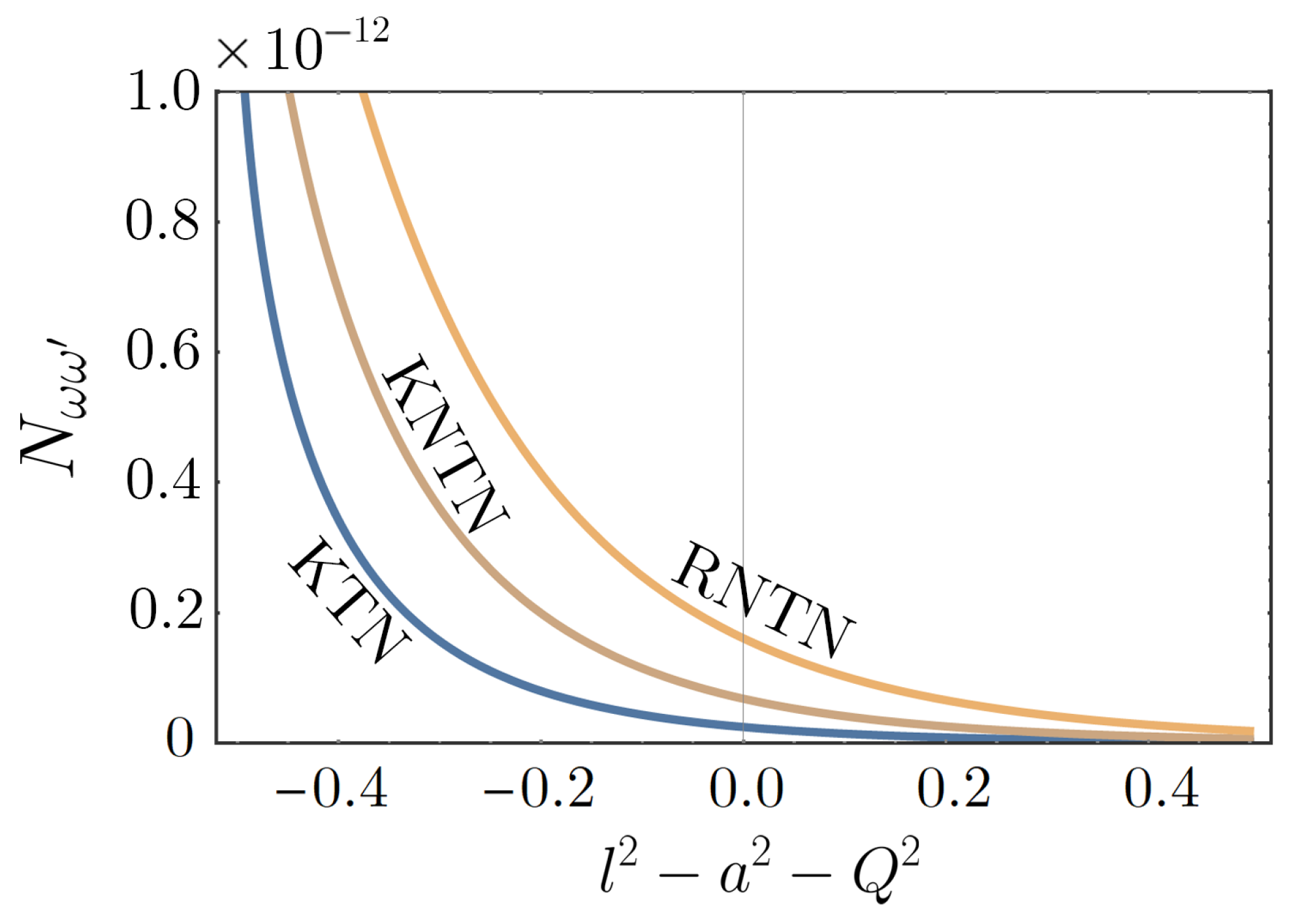 Universe 07 00350 g006
