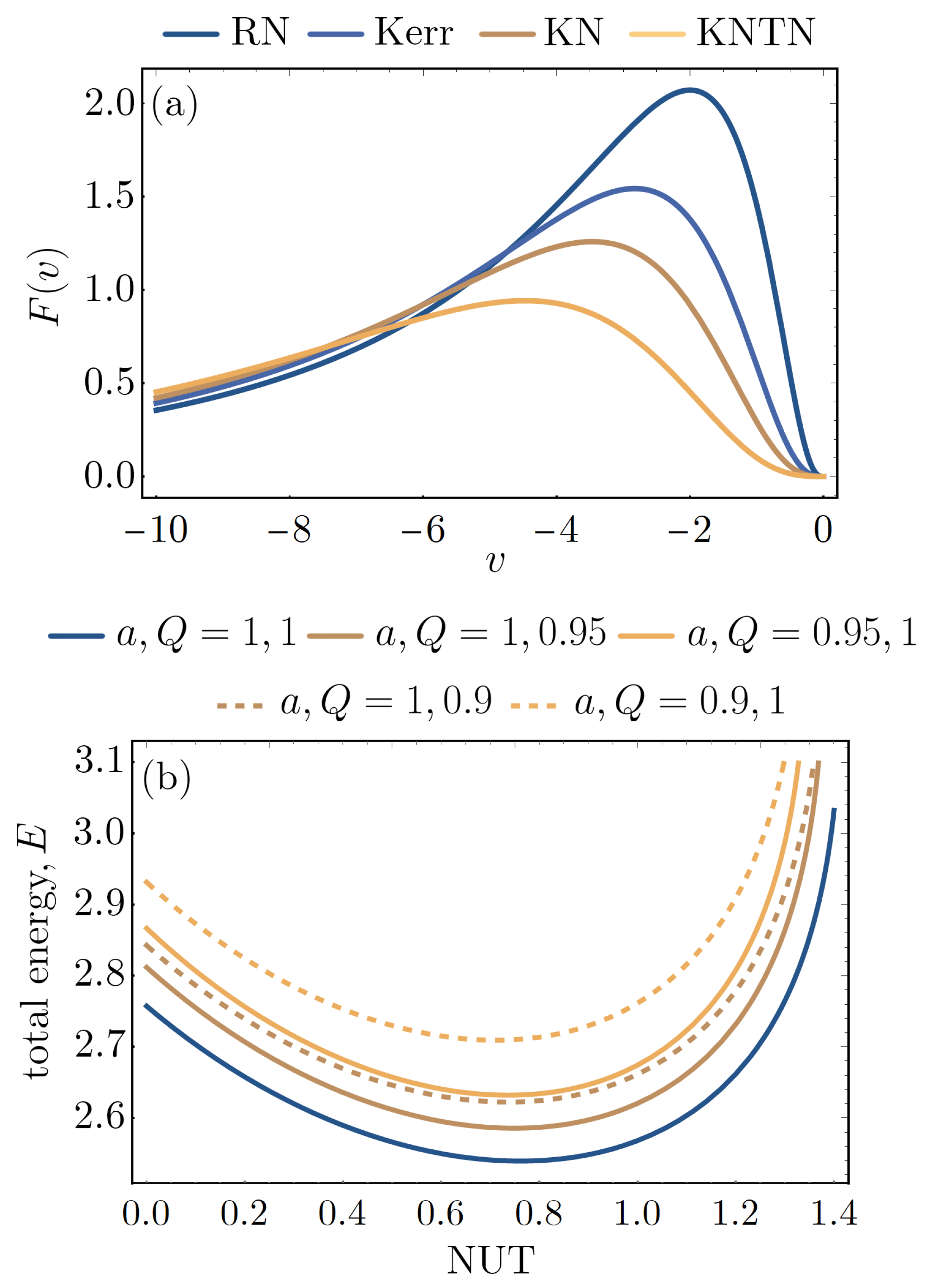 Universe 07 00350 g007