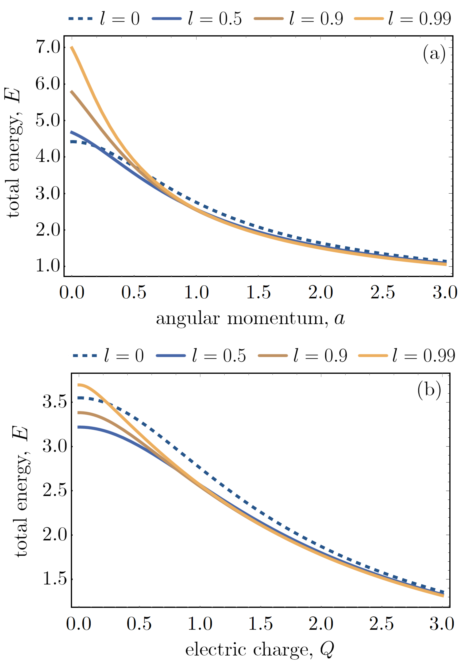 Universe 07 00350 g008