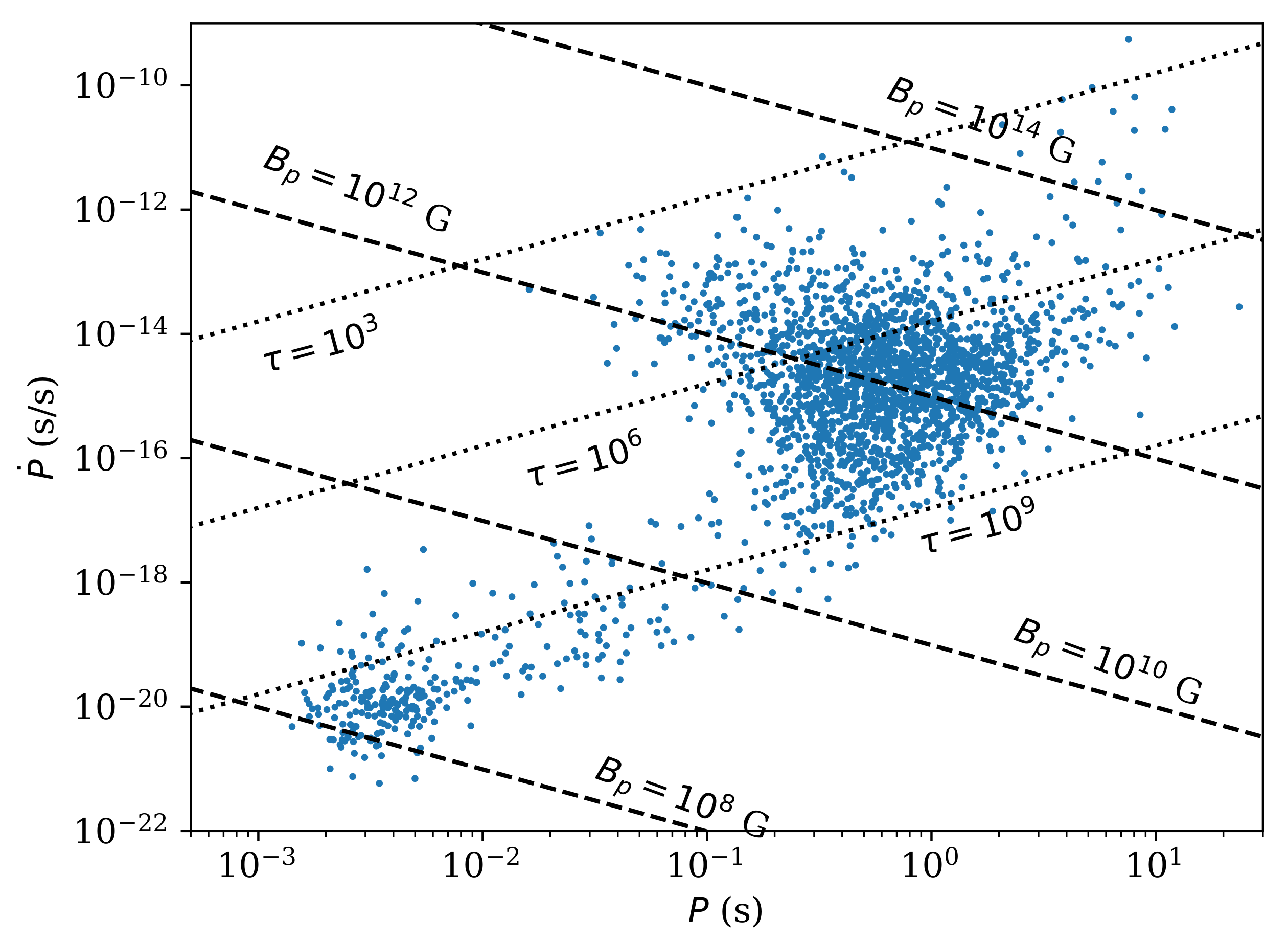 Universe 07 00351 g001