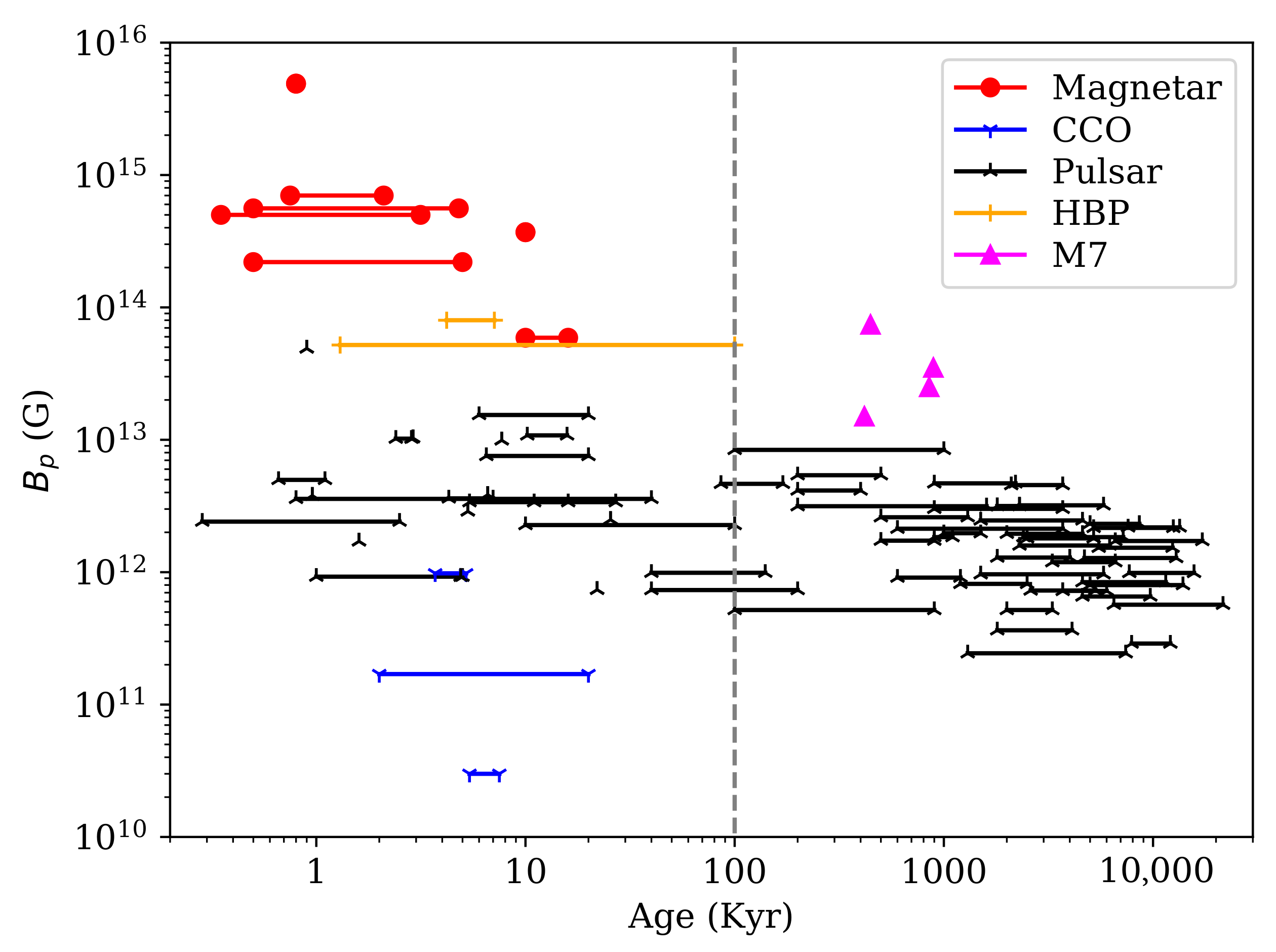 Universe 07 00351 g002