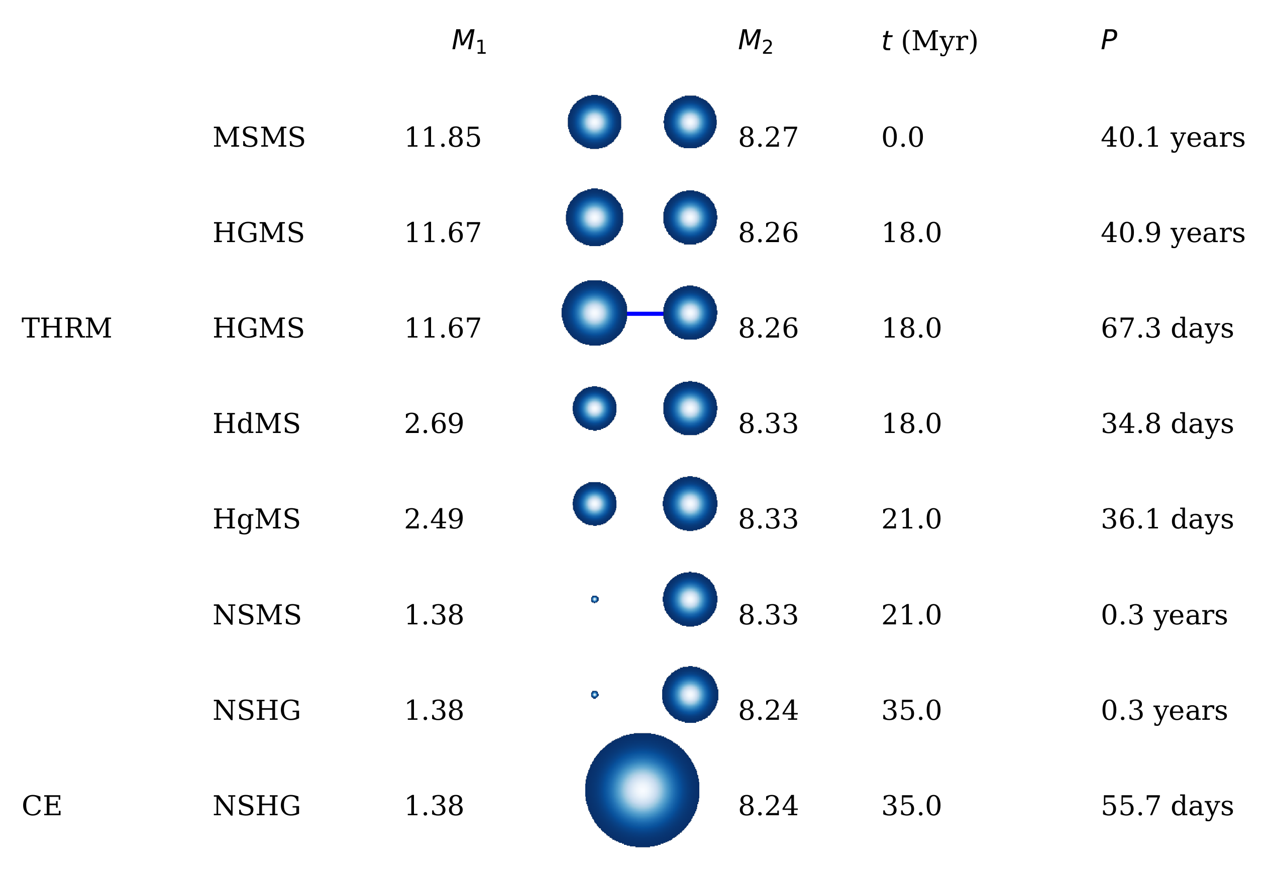 Universe 07 00351 g003