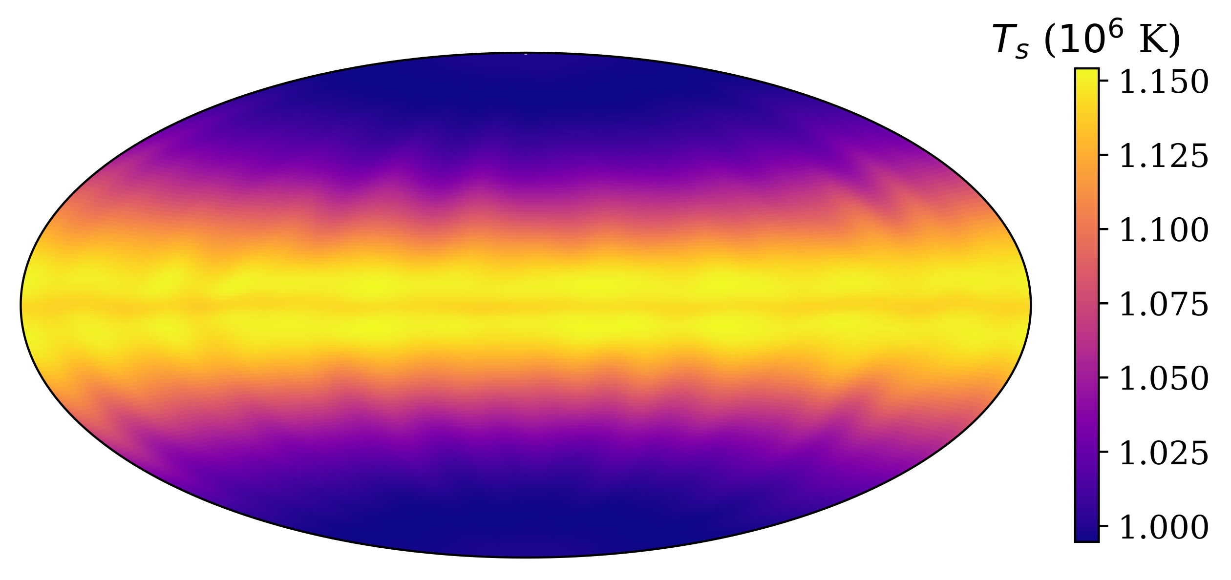 Universe 07 00351 g006