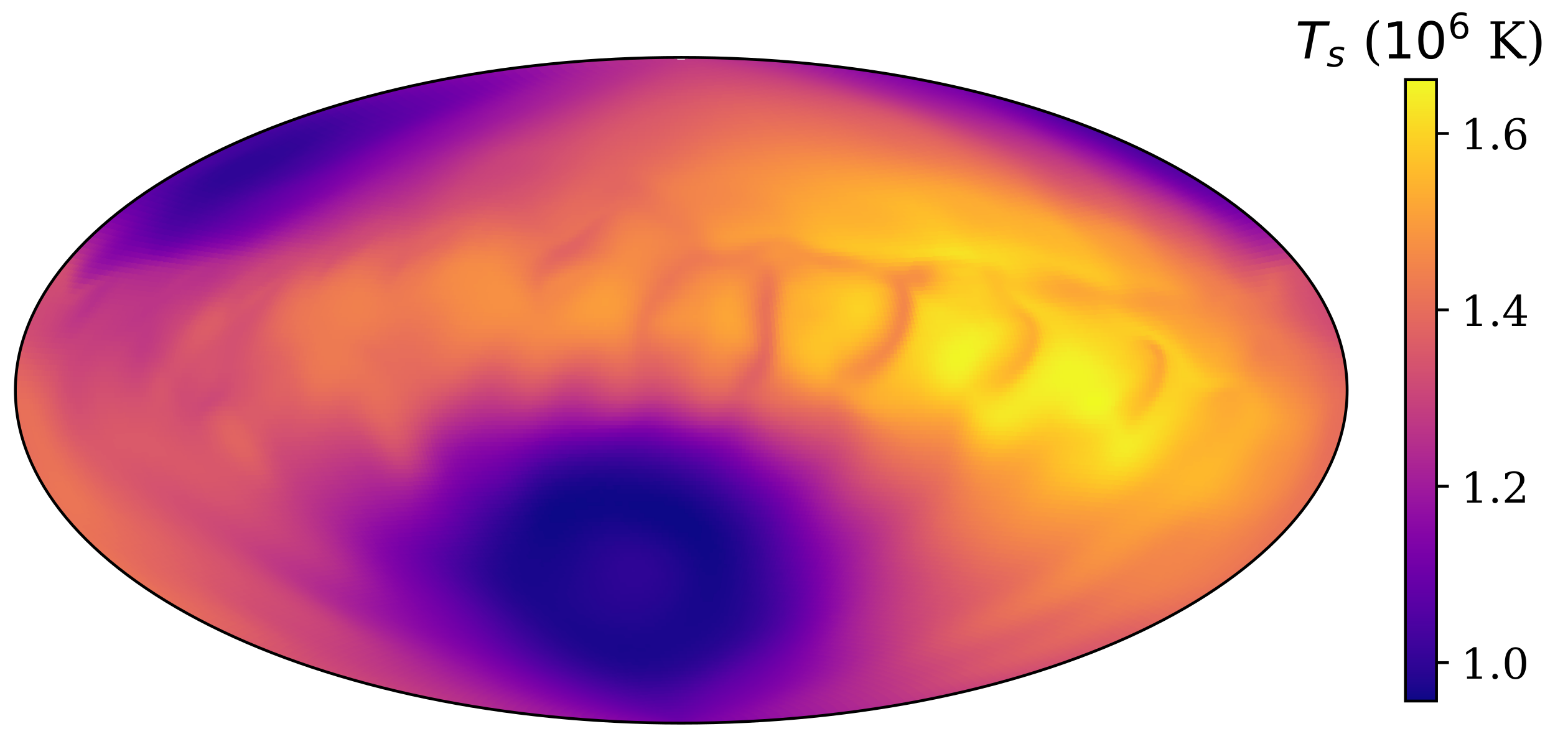 Universe 07 00351 g007