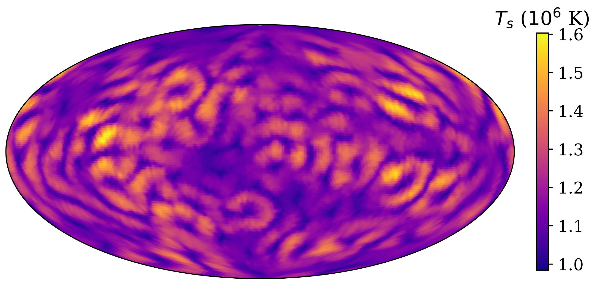 Universe 07 00351 g008