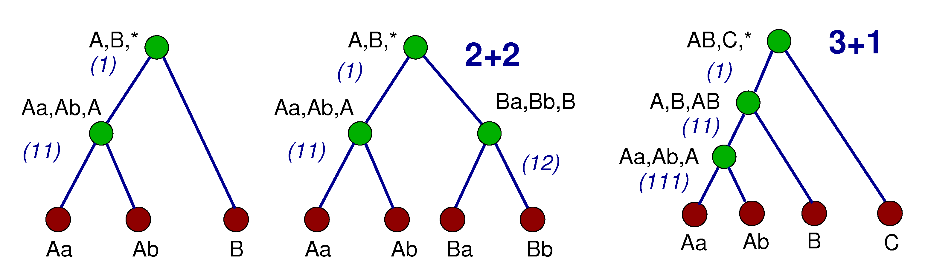 Universe 07 00352 g001