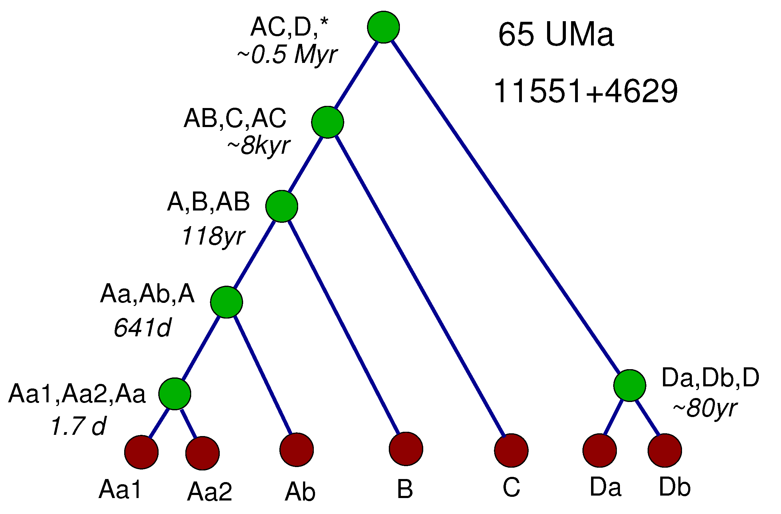Universe 07 00352 g002