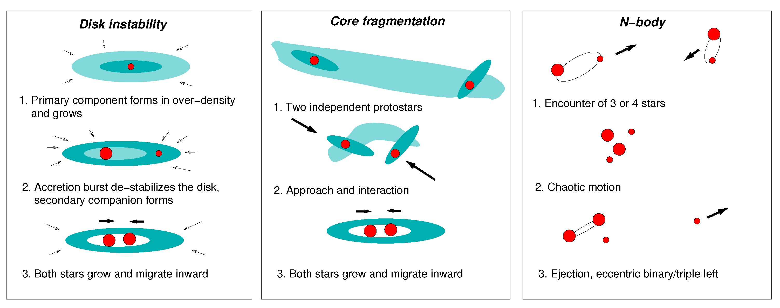 Universe 07 00352 g007