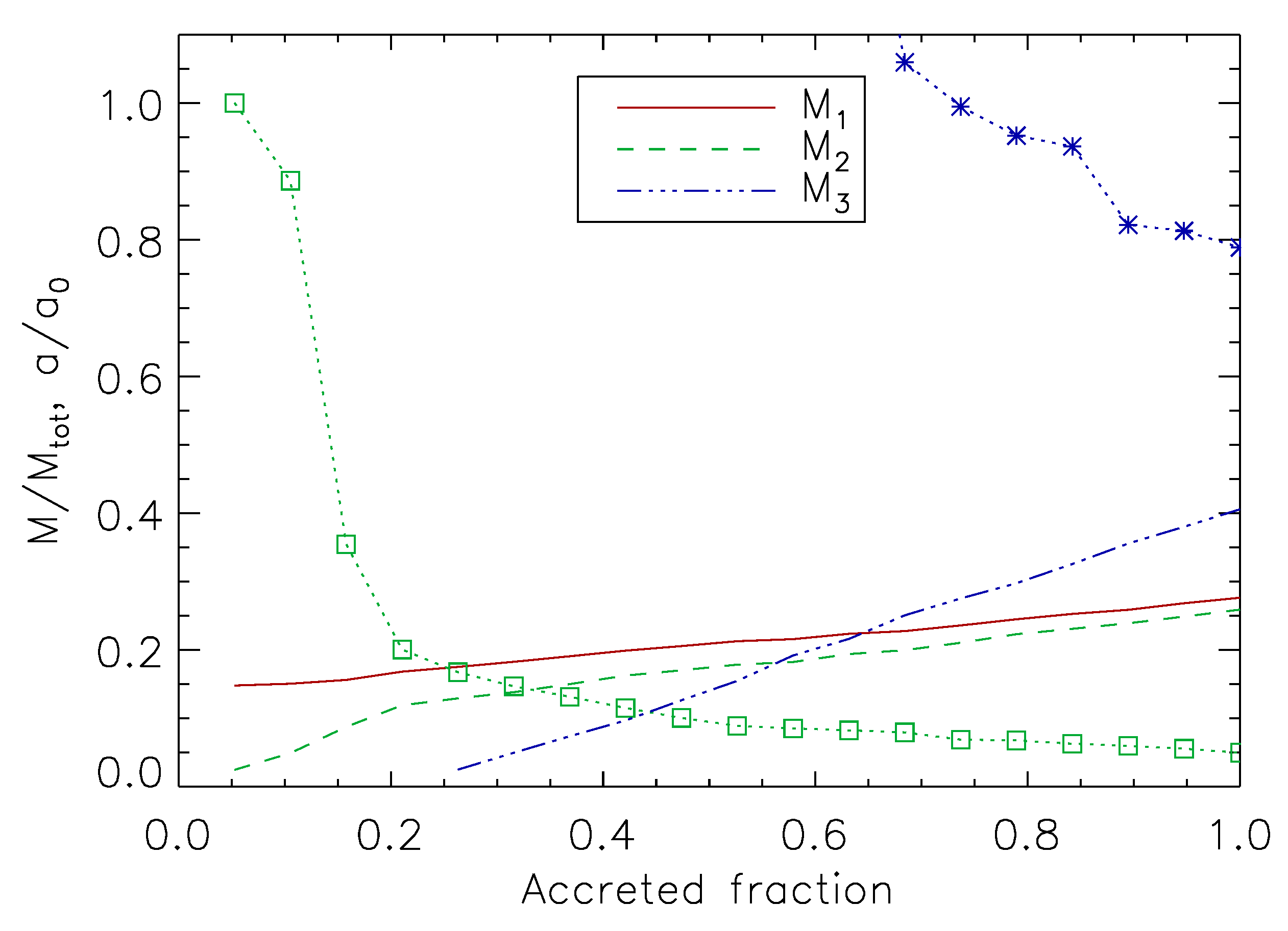 Universe 07 00352 g008