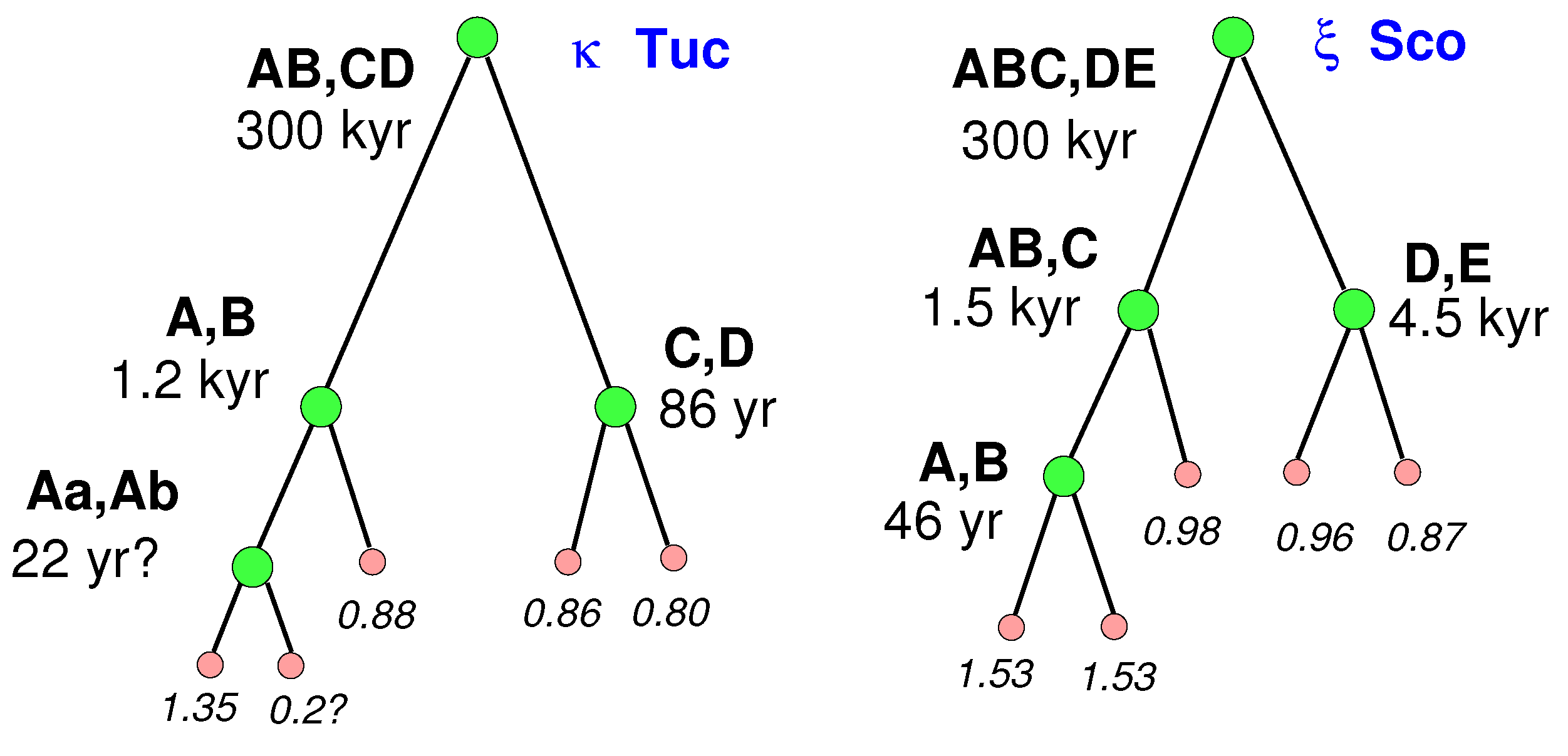 Universe 07 00352 g010