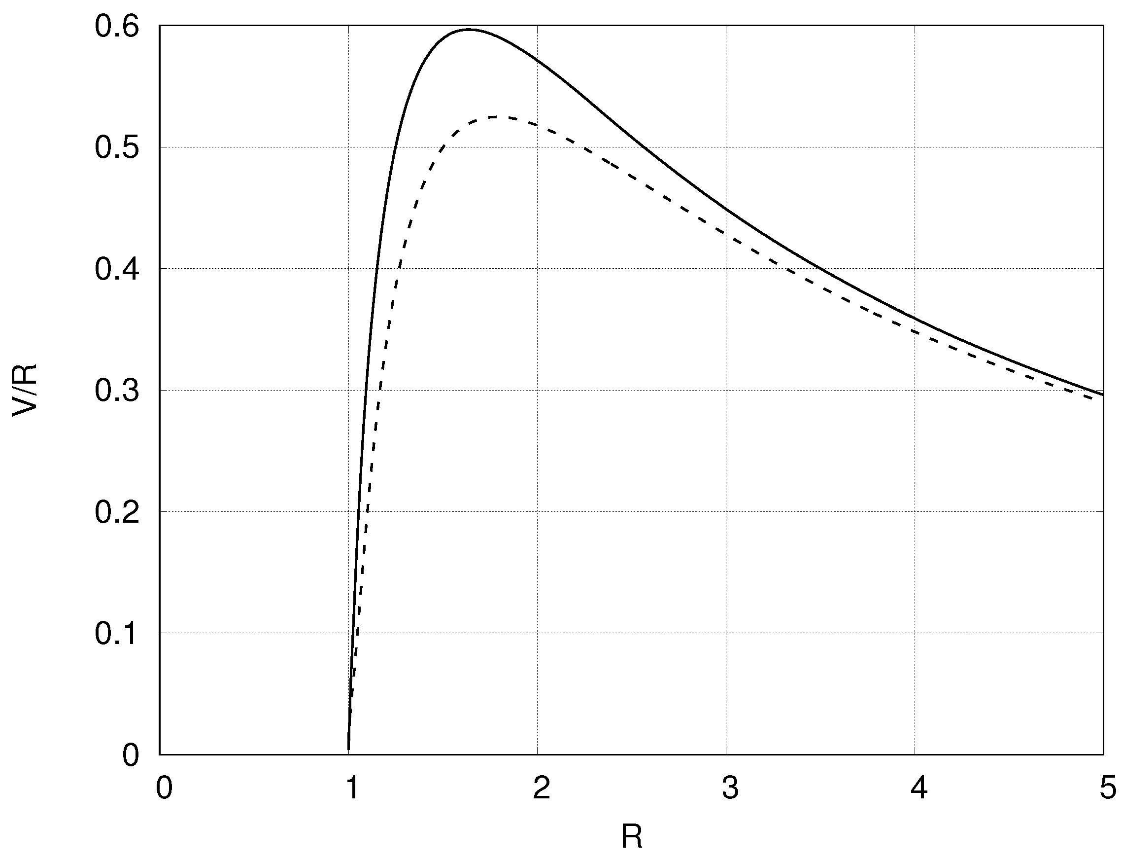 Universe 07 00353 g001