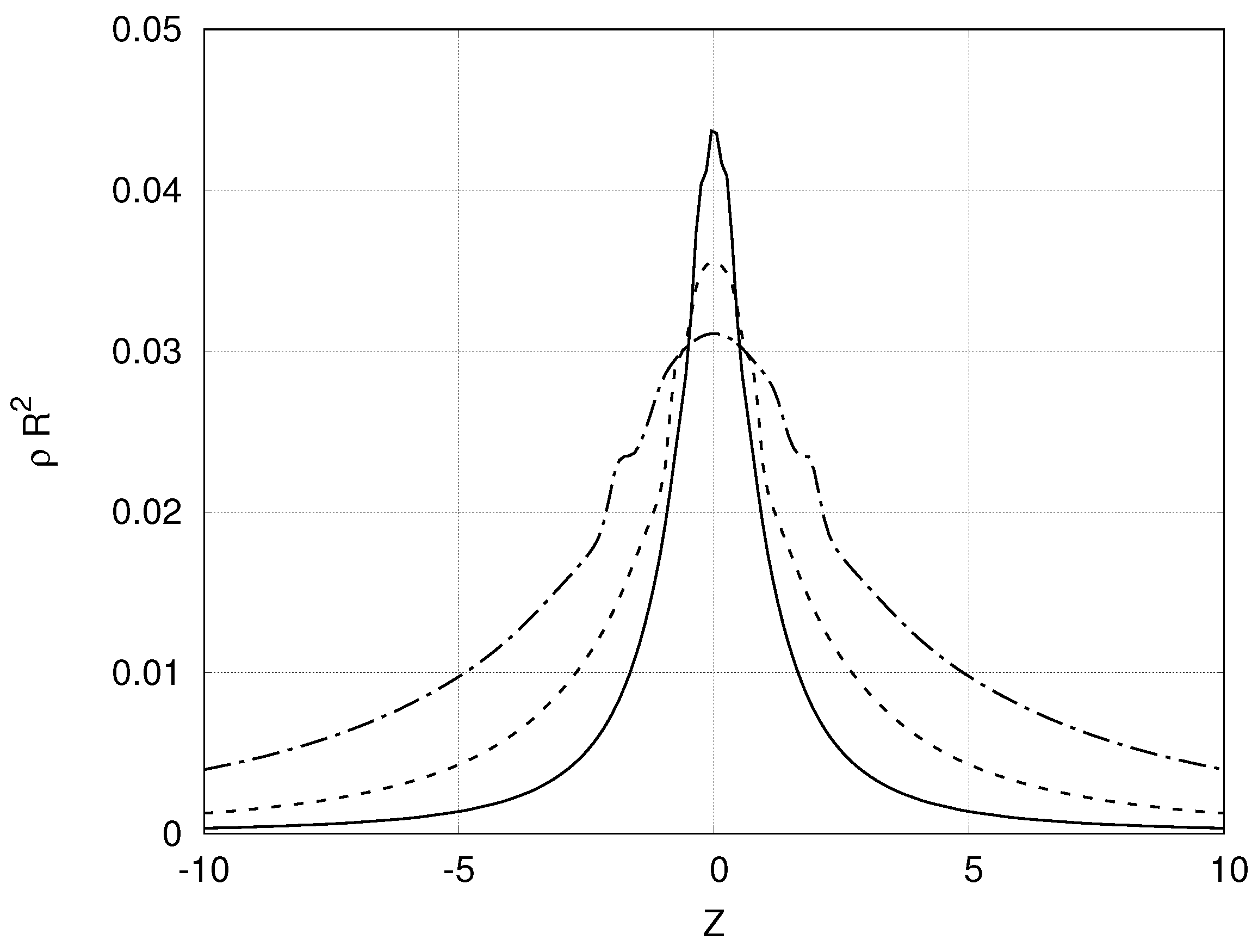 Universe 07 00353 g004