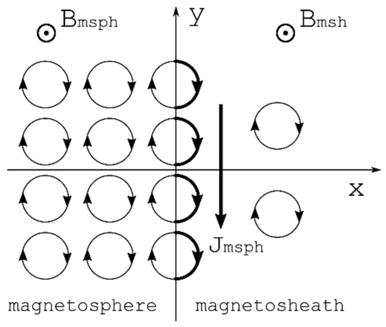 Universe 07 00355 g005