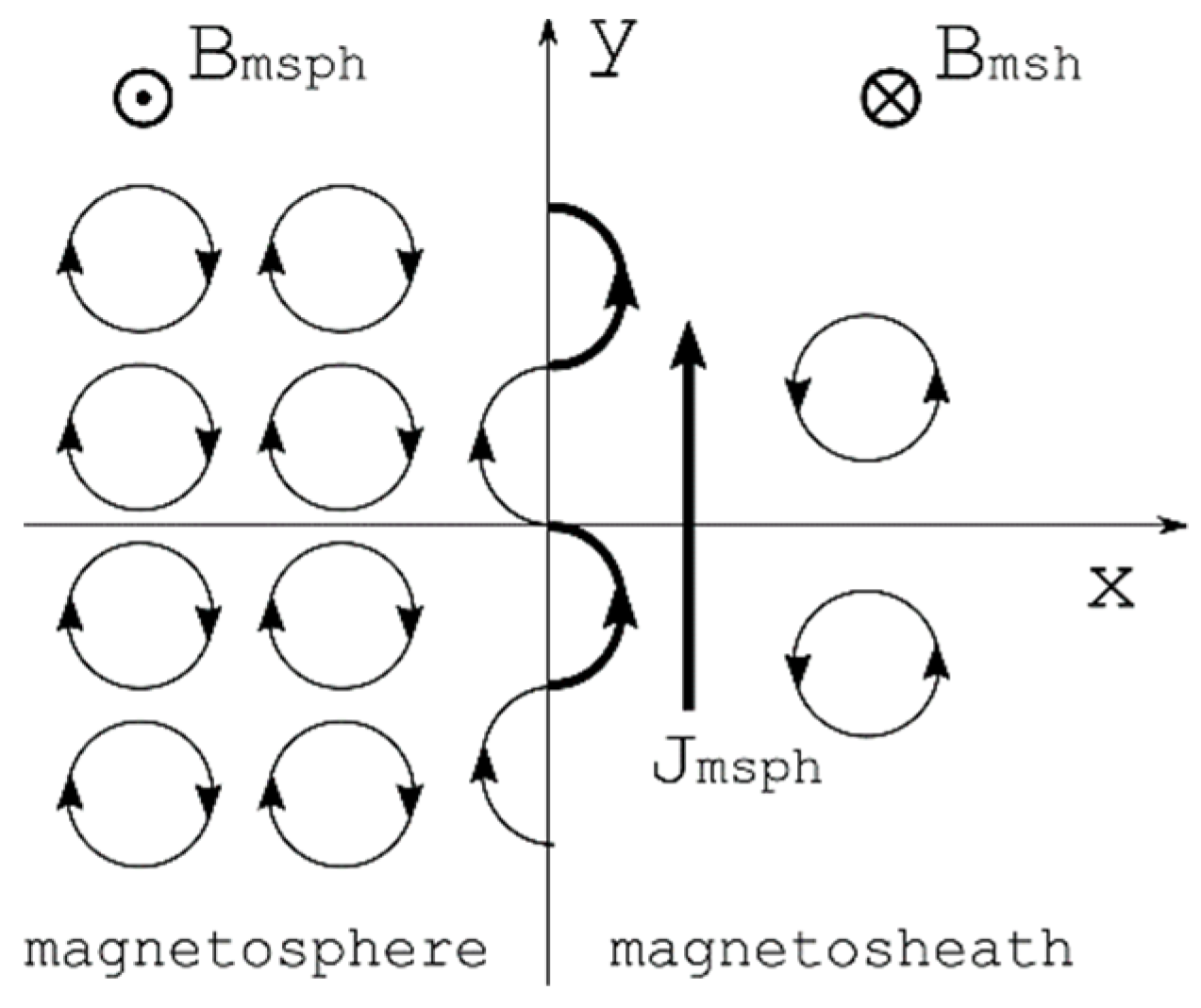 Universe 07 00355 g007