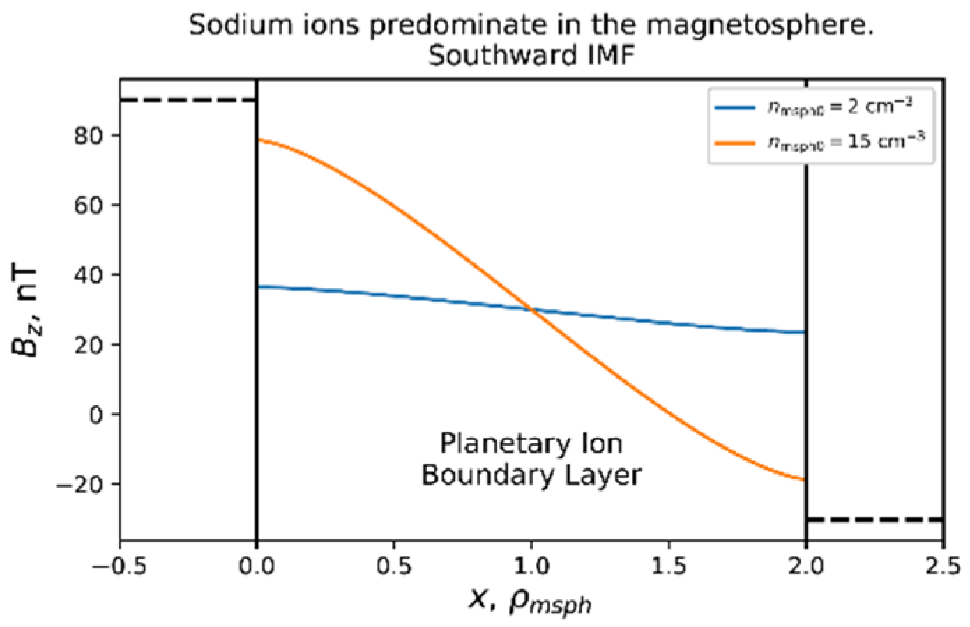 Universe 07 00355 g008