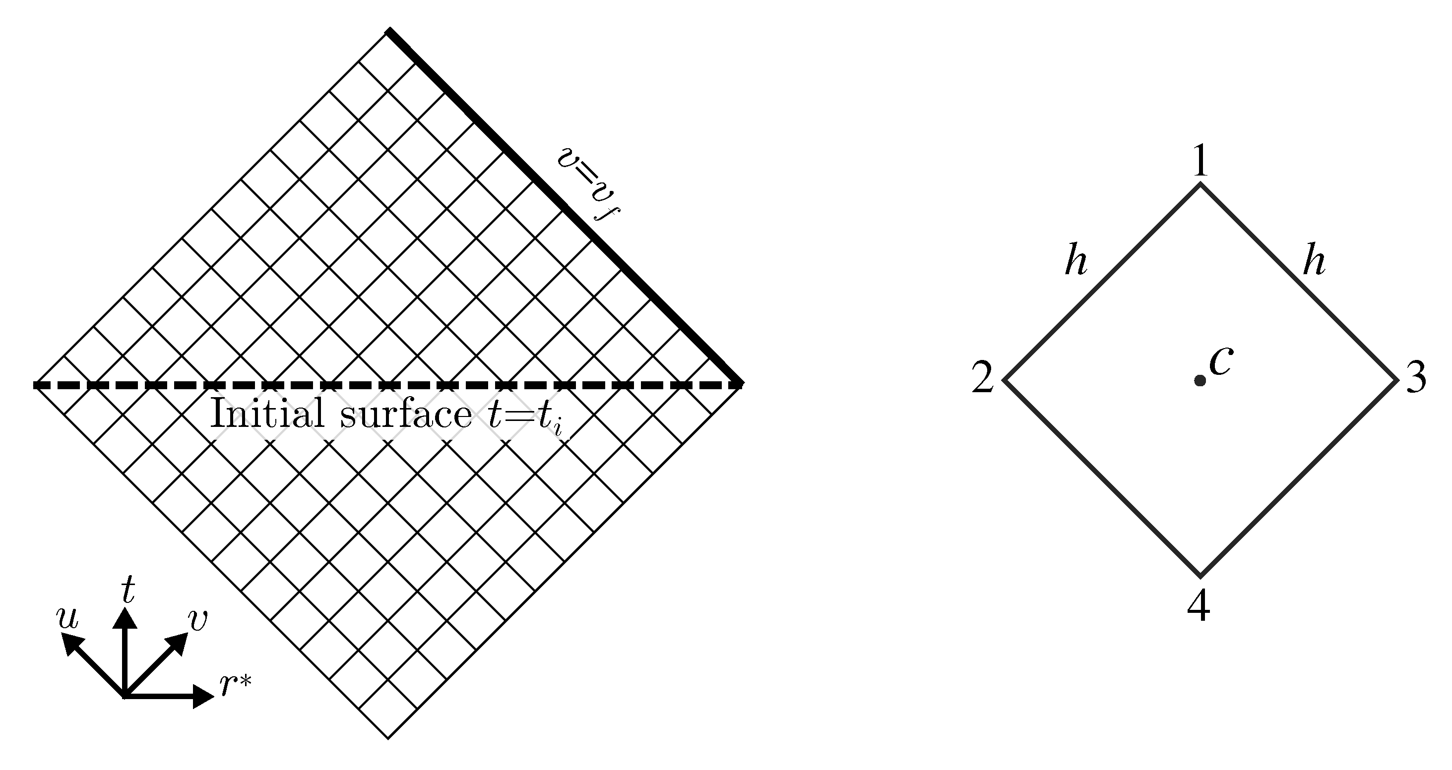 Universe 07 00357 g001