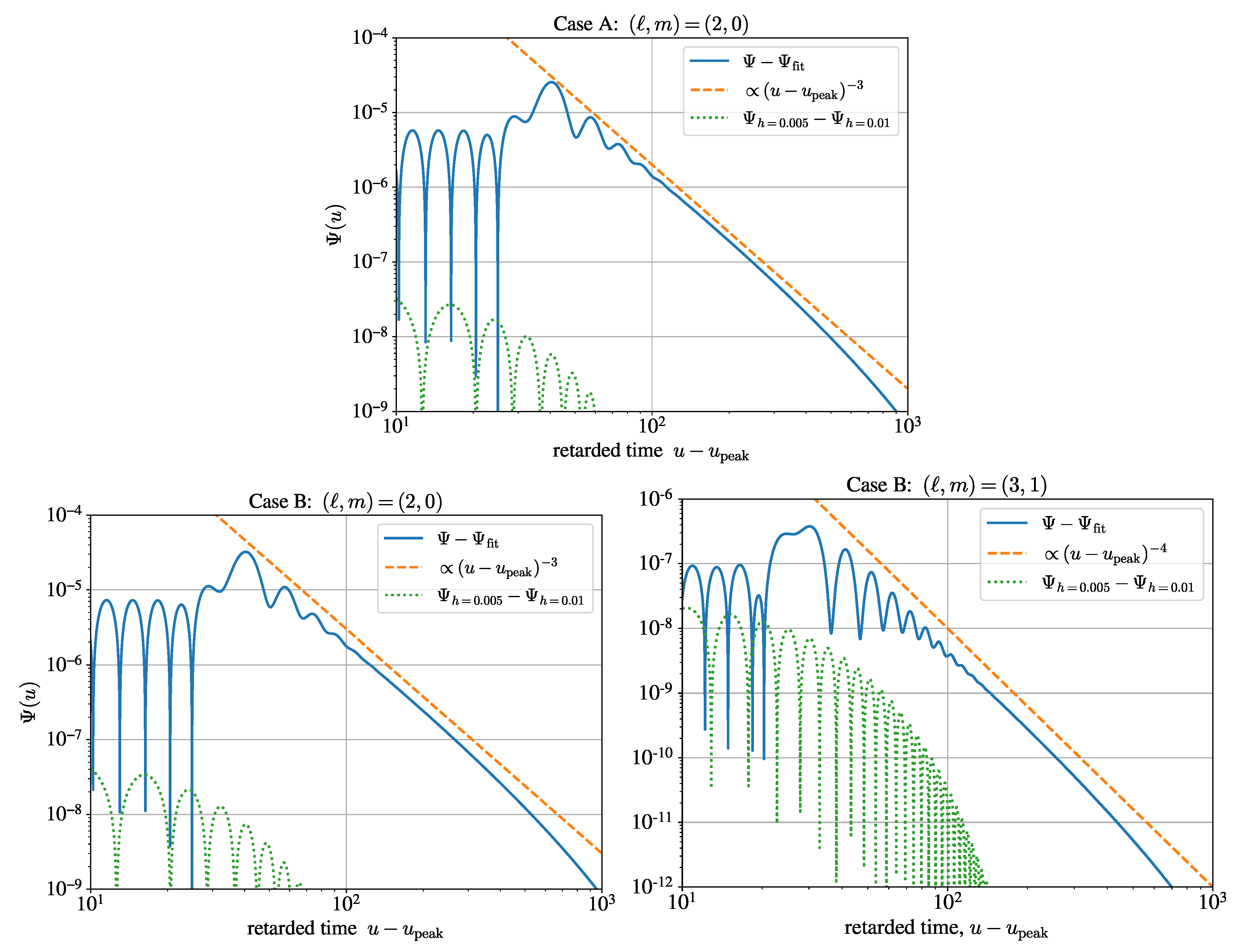 Universe 07 00357 g004