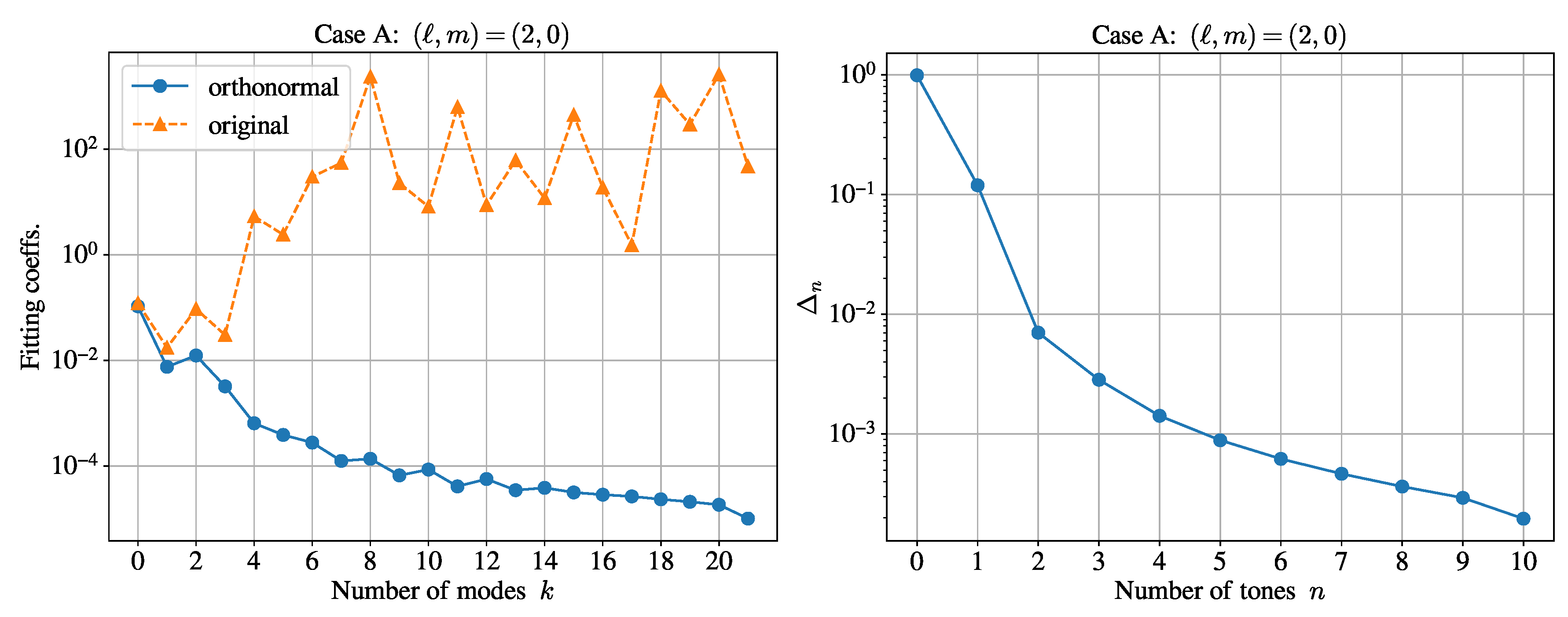 Universe 07 00357 g006