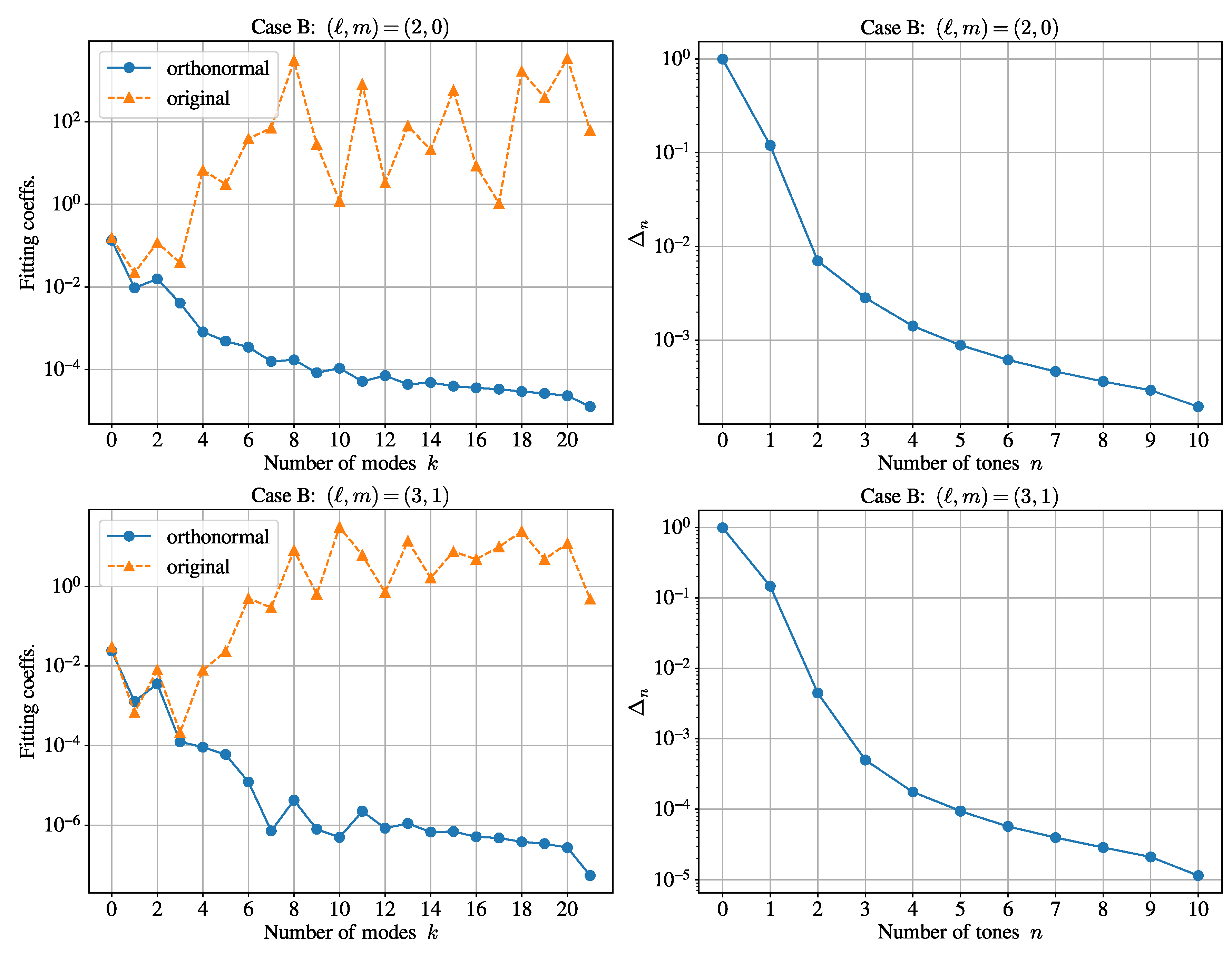Universe 07 00357 g007