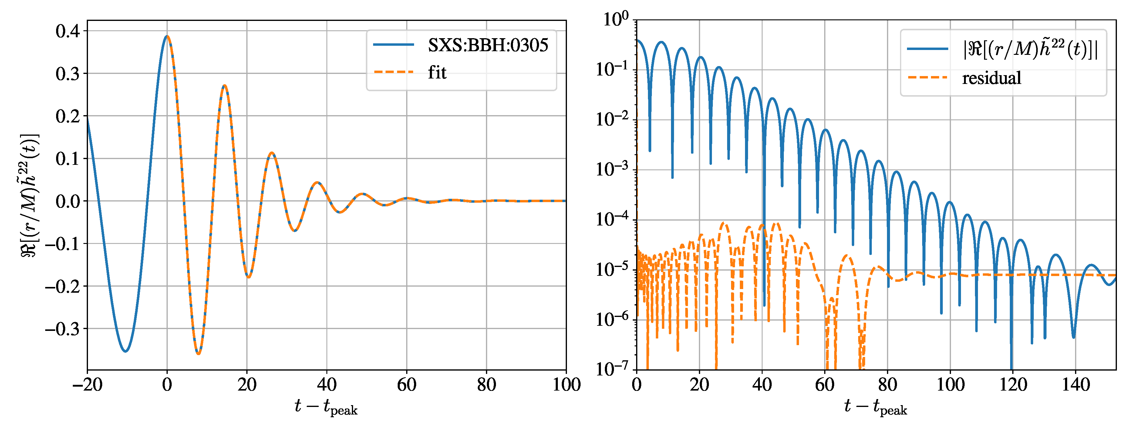 Universe 07 00357 g008