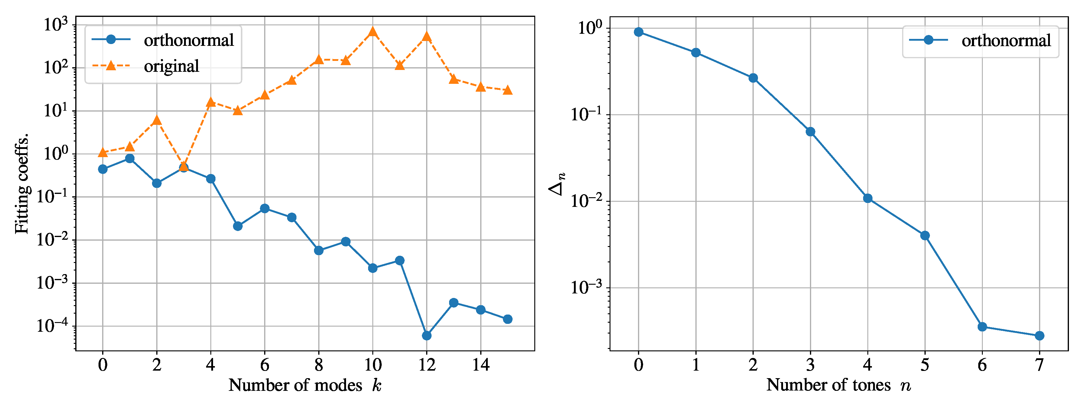 Universe 07 00357 g009