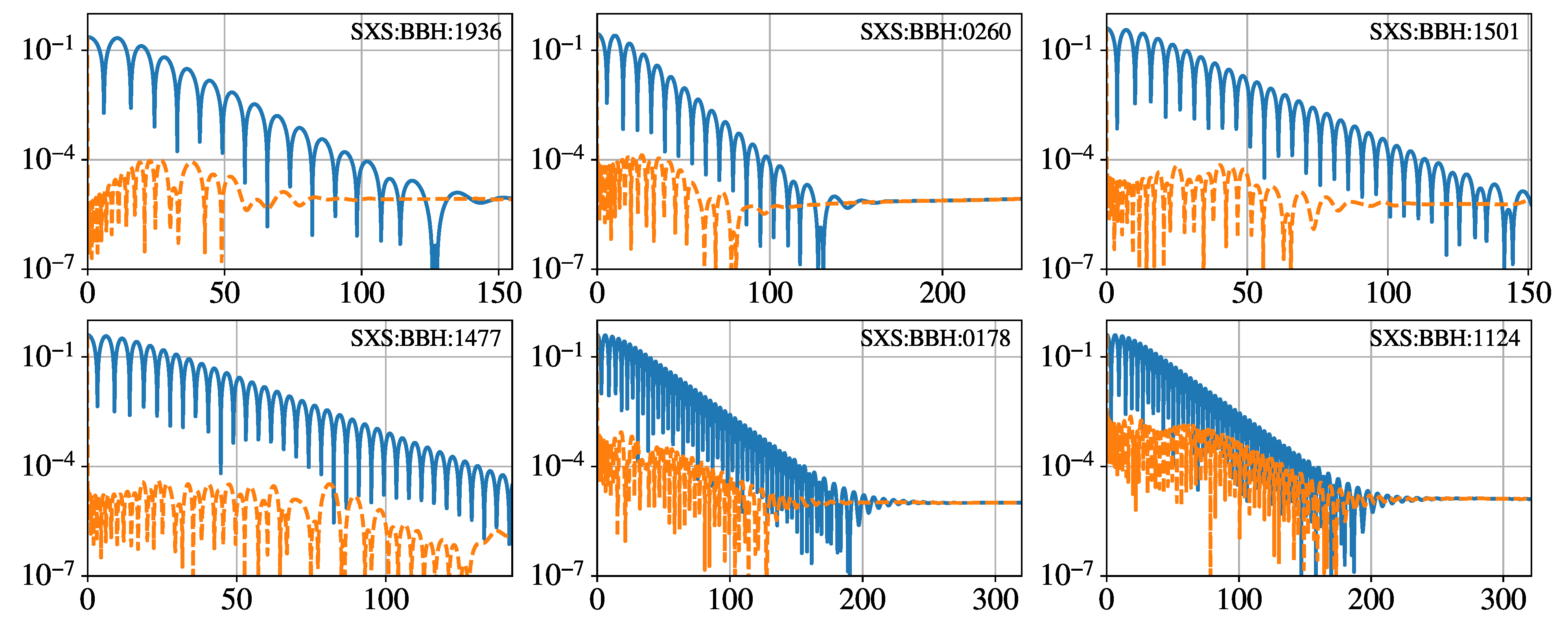 Universe 07 00357 g0a1