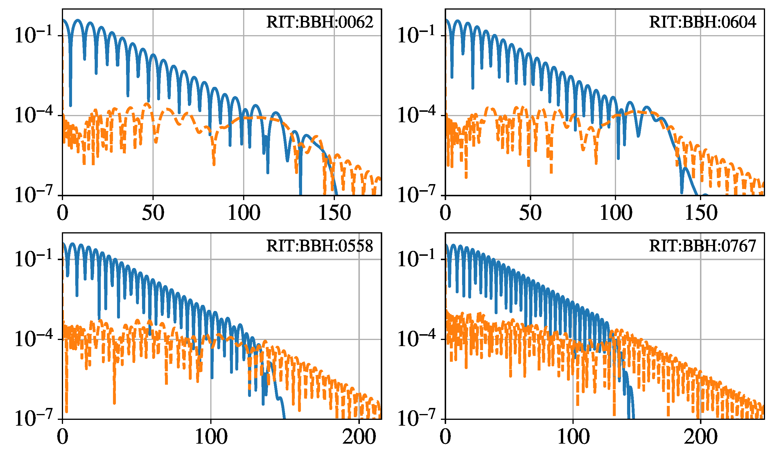 Universe 07 00357 g0a2
