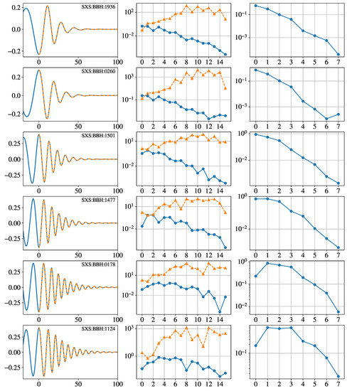 Universe 07 00357 g0a3