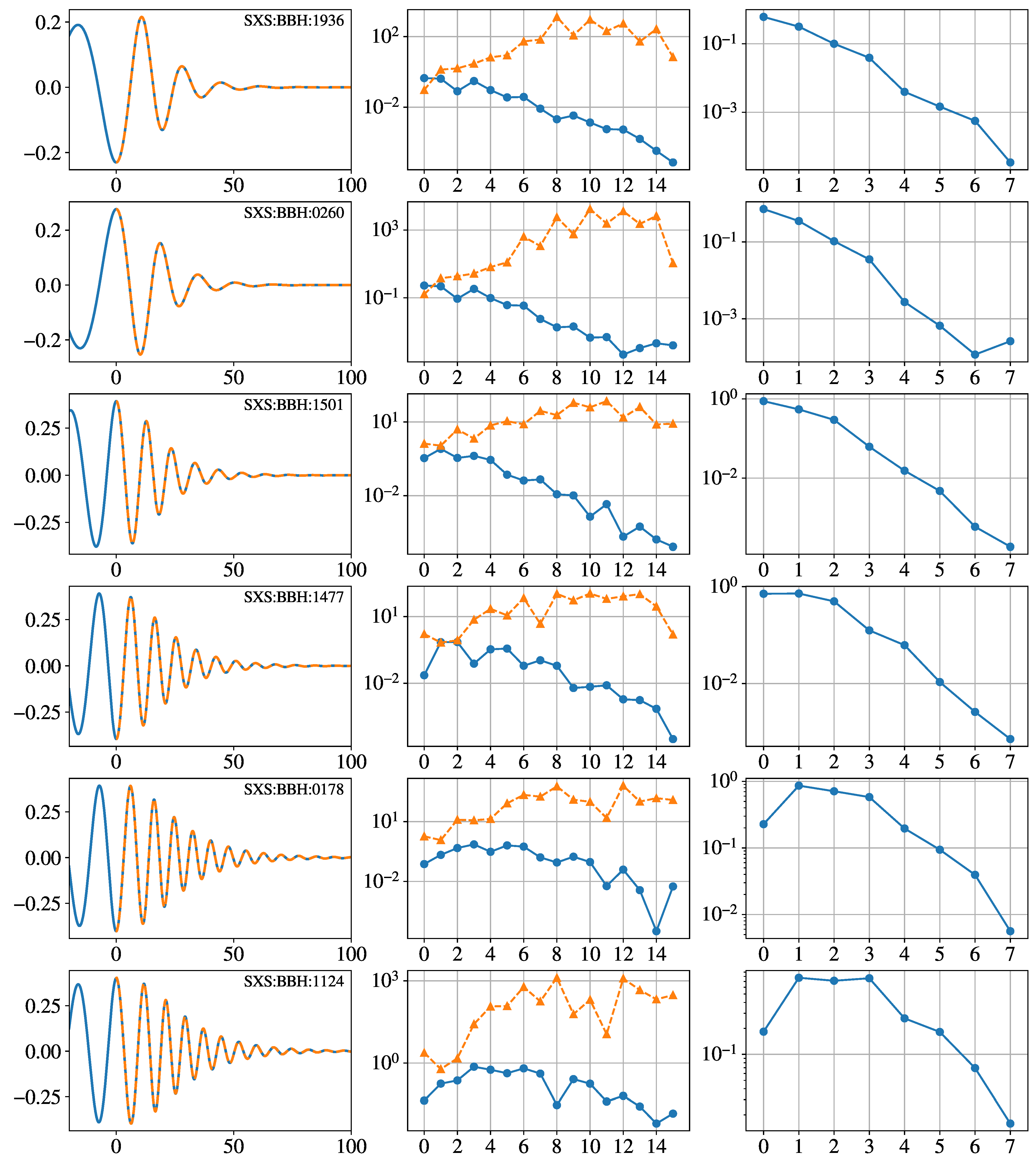 Universe 07 00357 g0a3