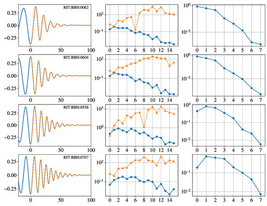 Universe 07 00357 g0a4