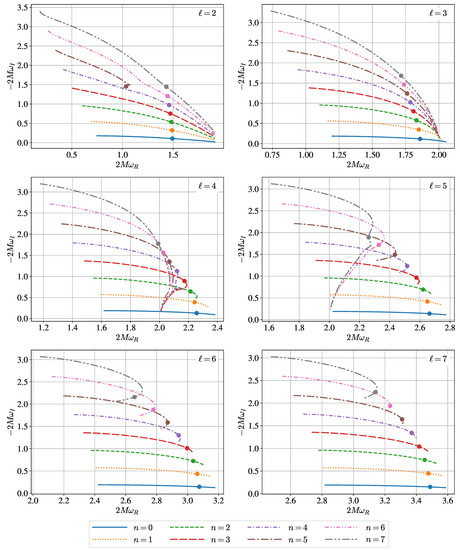 Universe 07 00357 g0a5