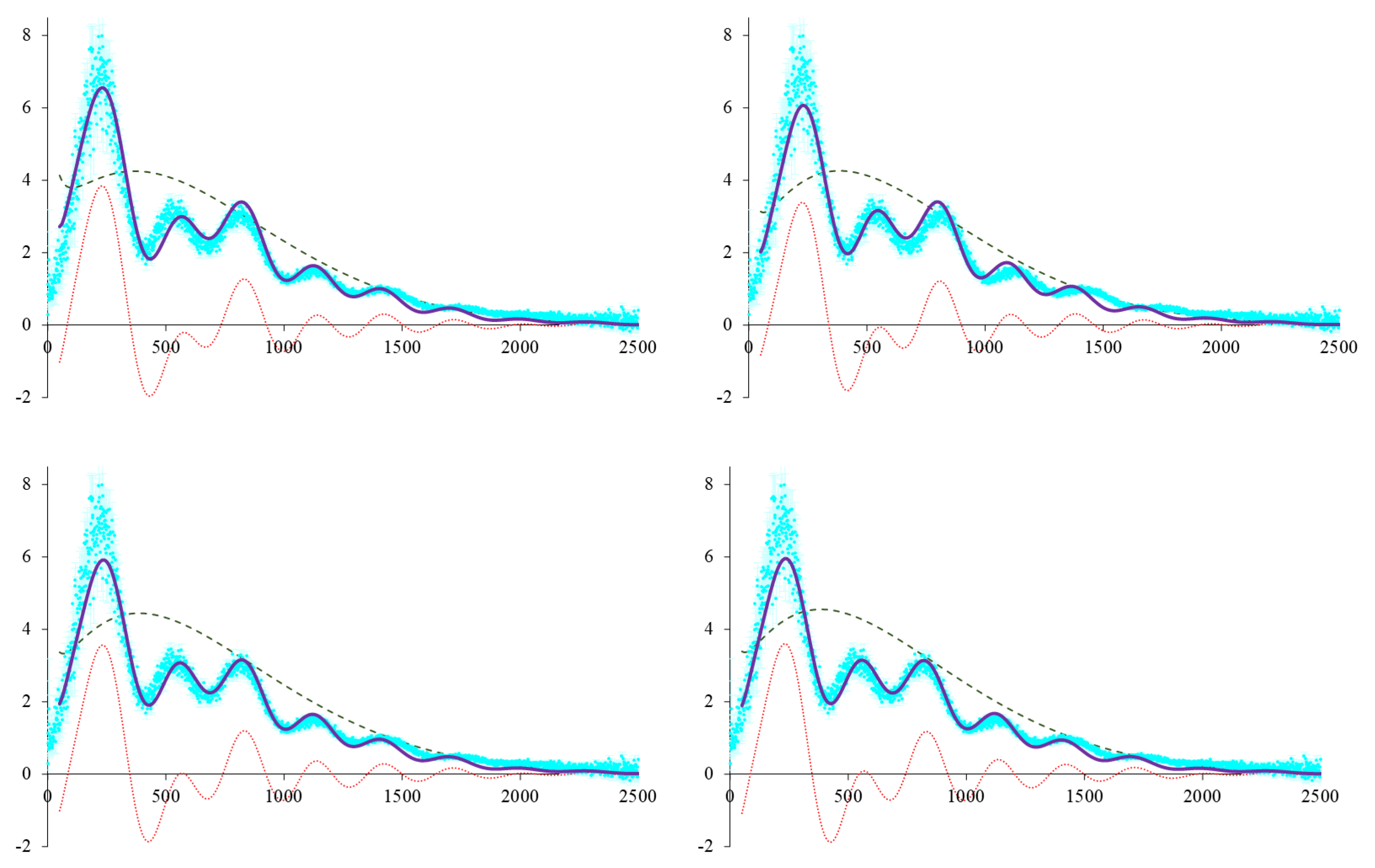 Universe 07 00358 g001