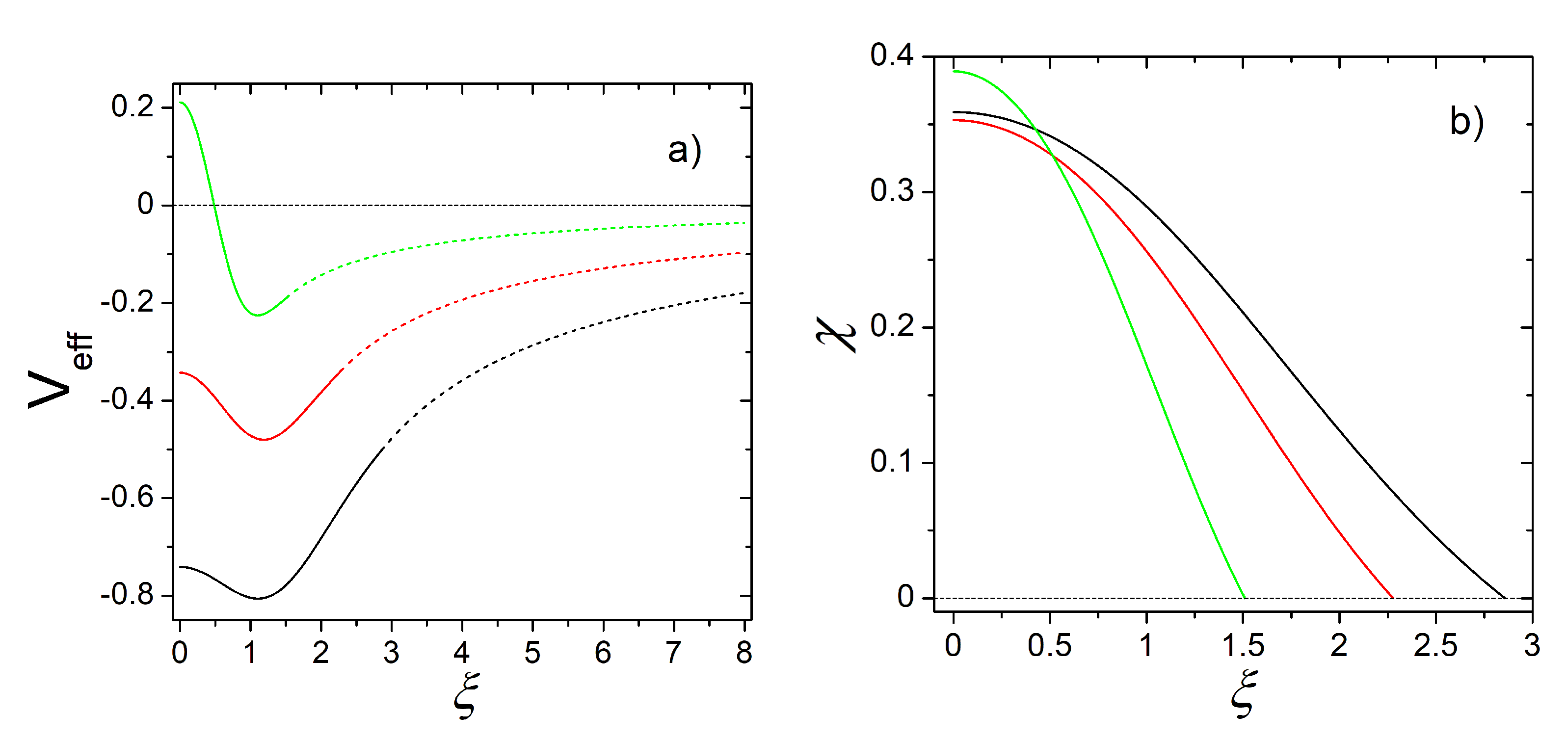 Universe 07 00359 g001