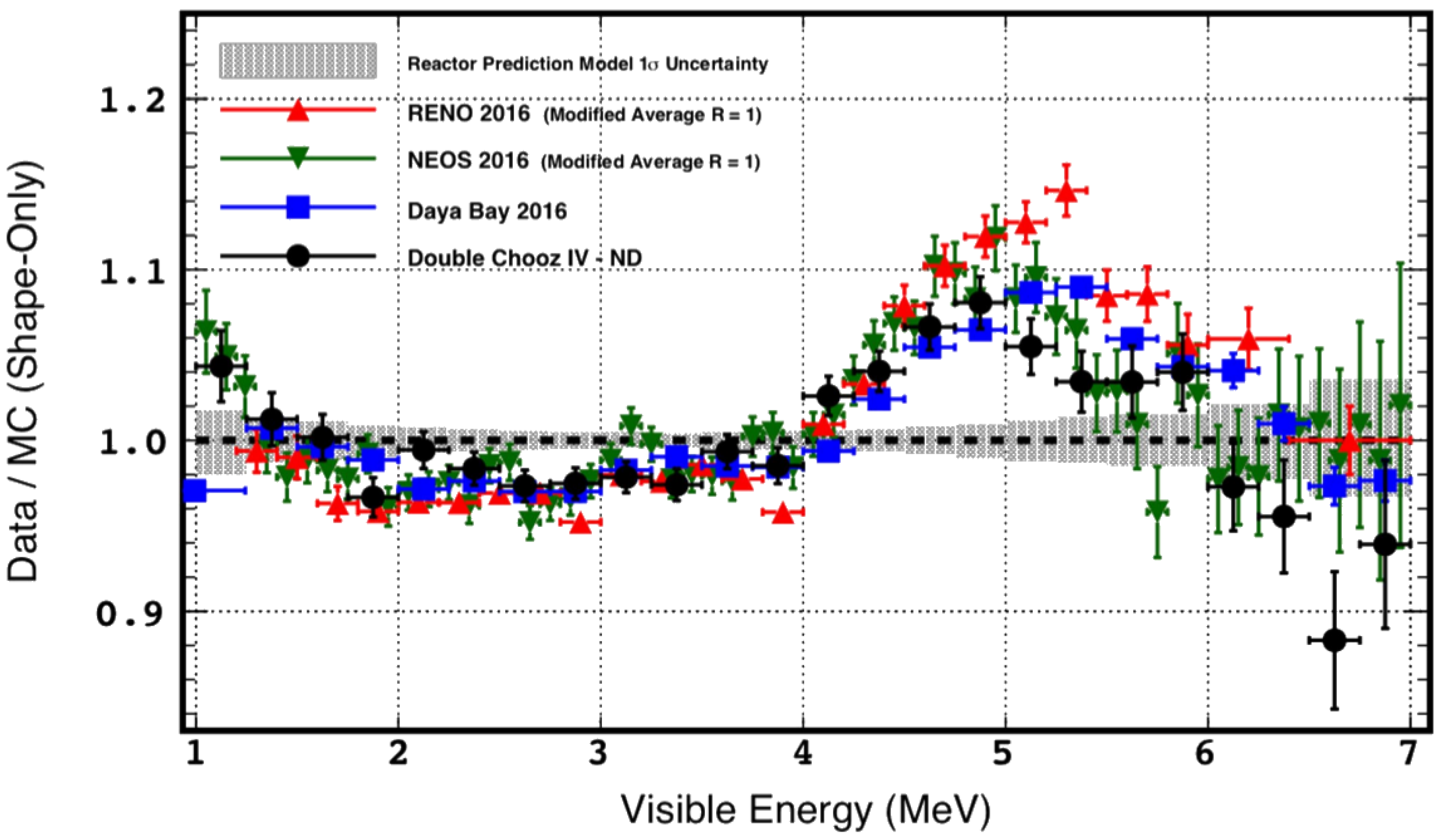 Universe 07 00360 g003