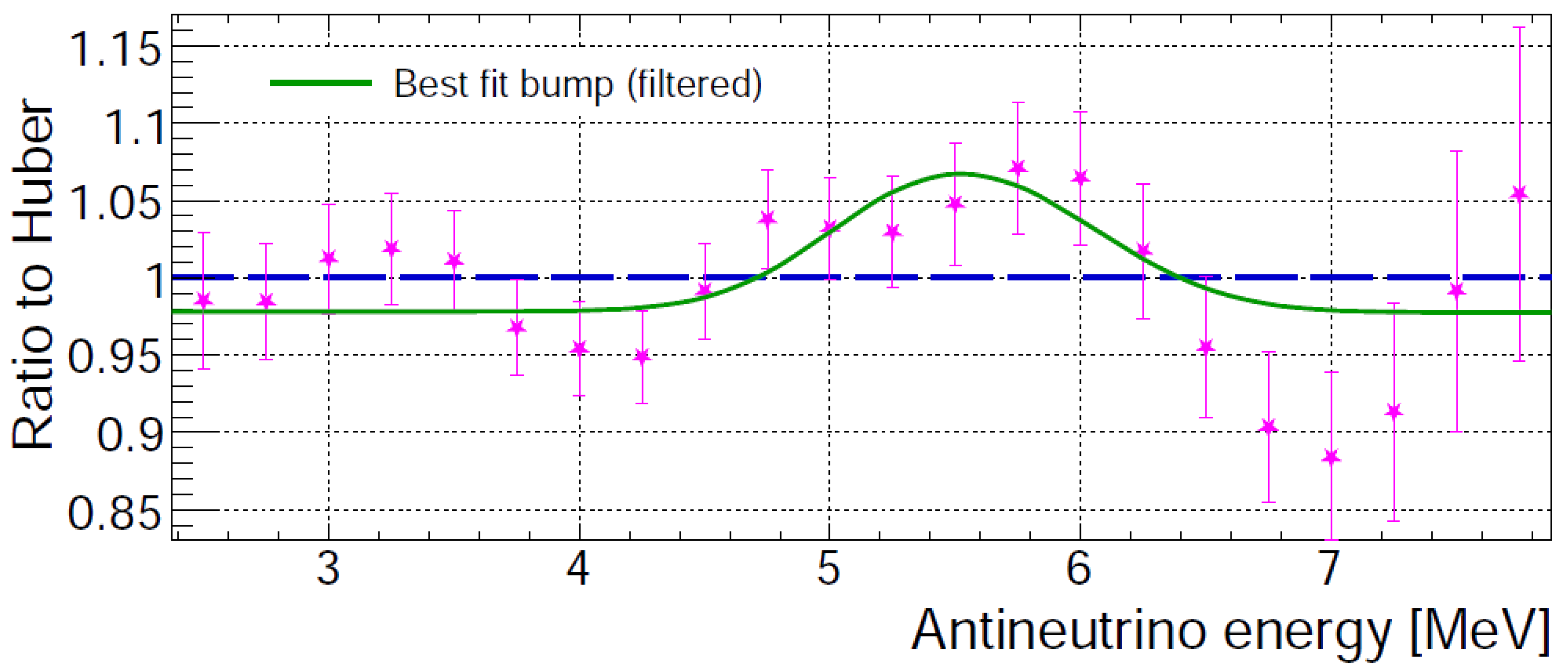 Universe 07 00360 g004