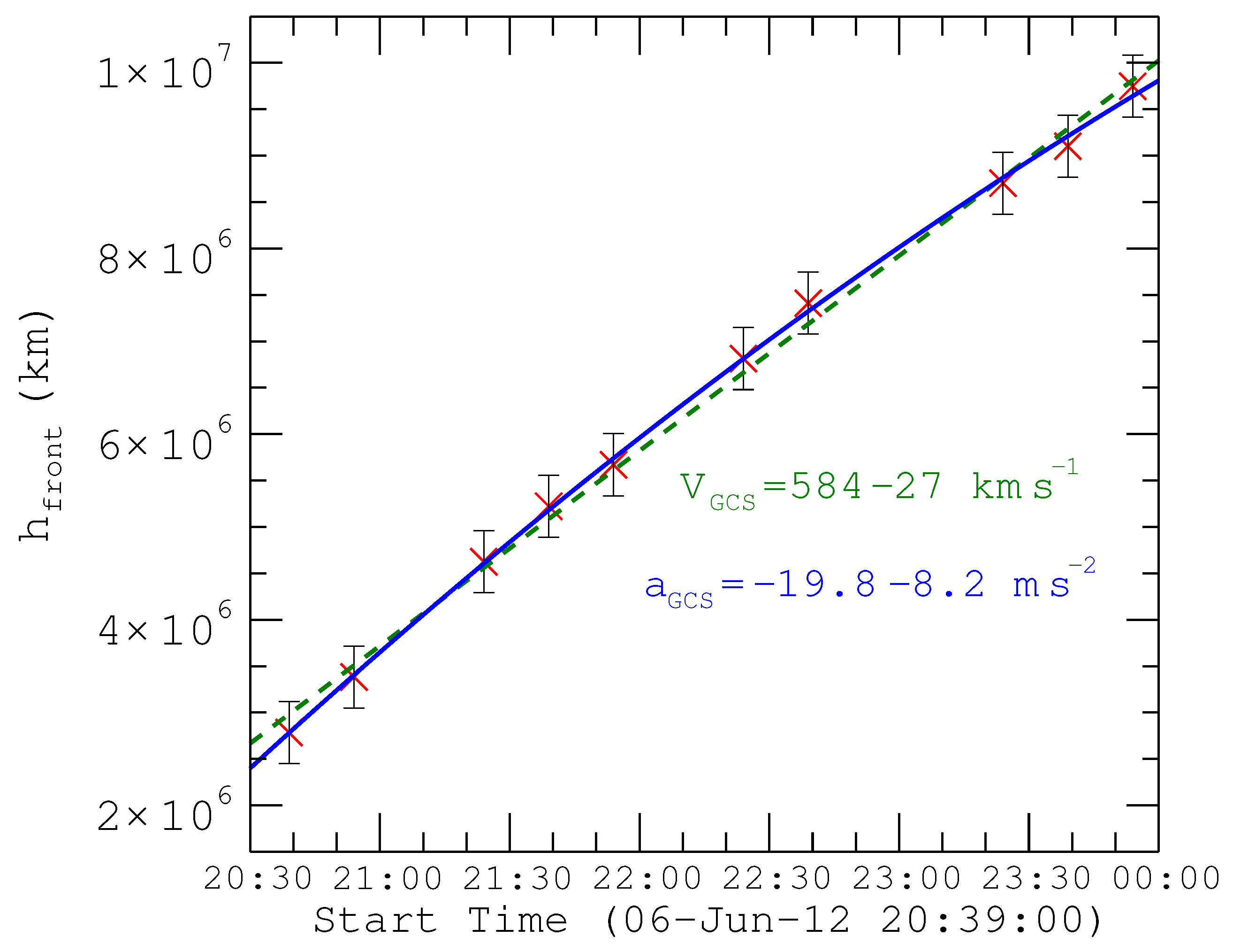 Universe 07 00361 g002