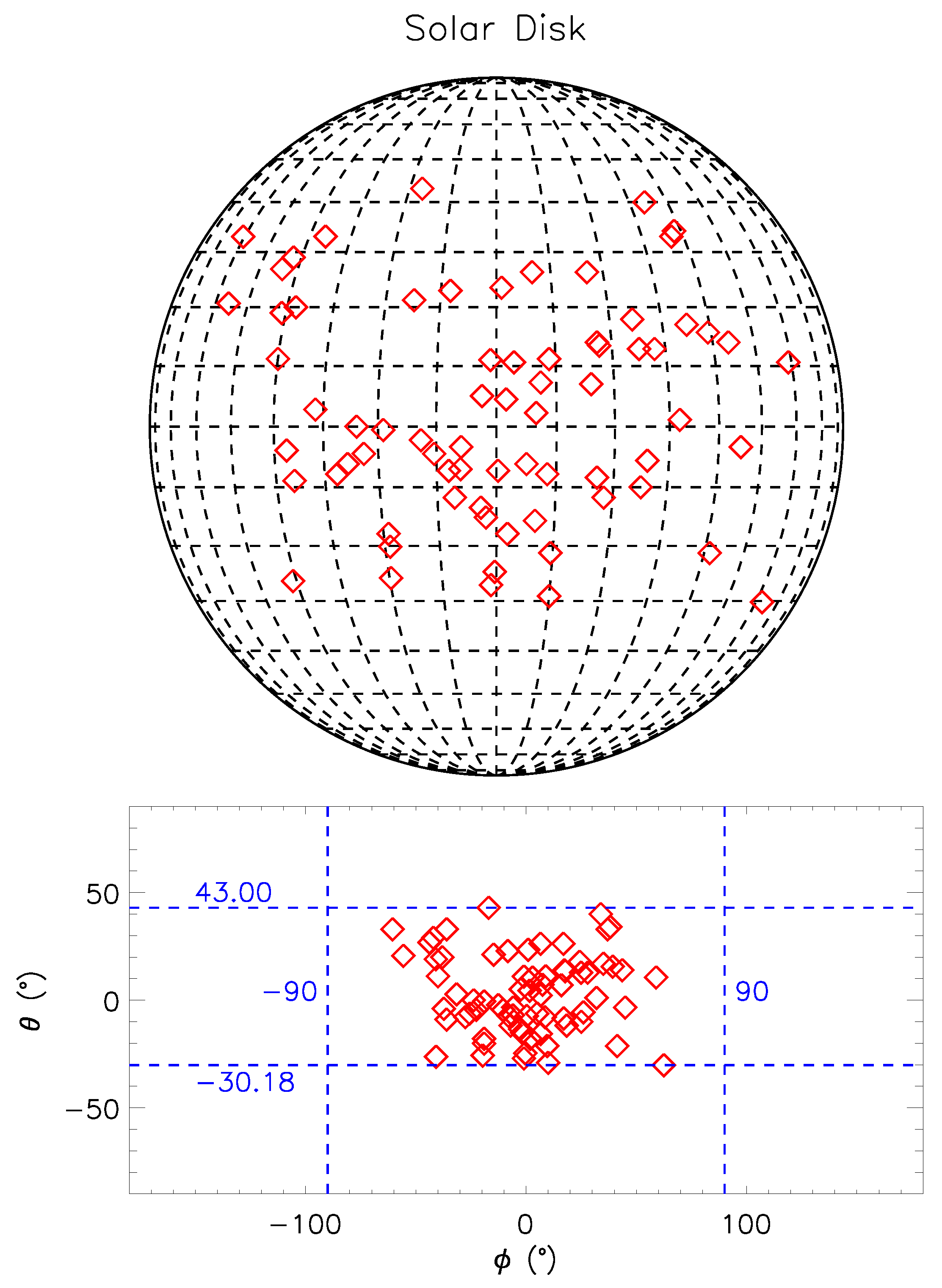 Universe 07 00361 g003