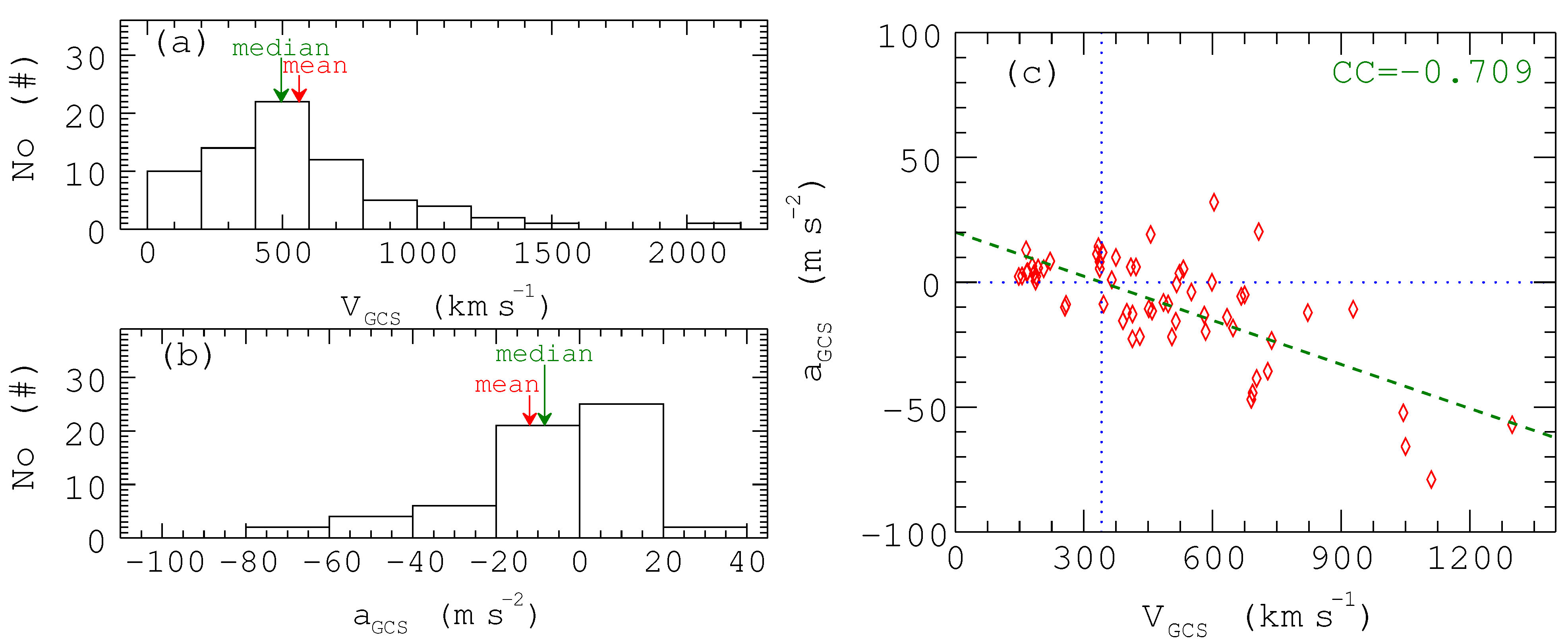 Universe 07 00361 g005