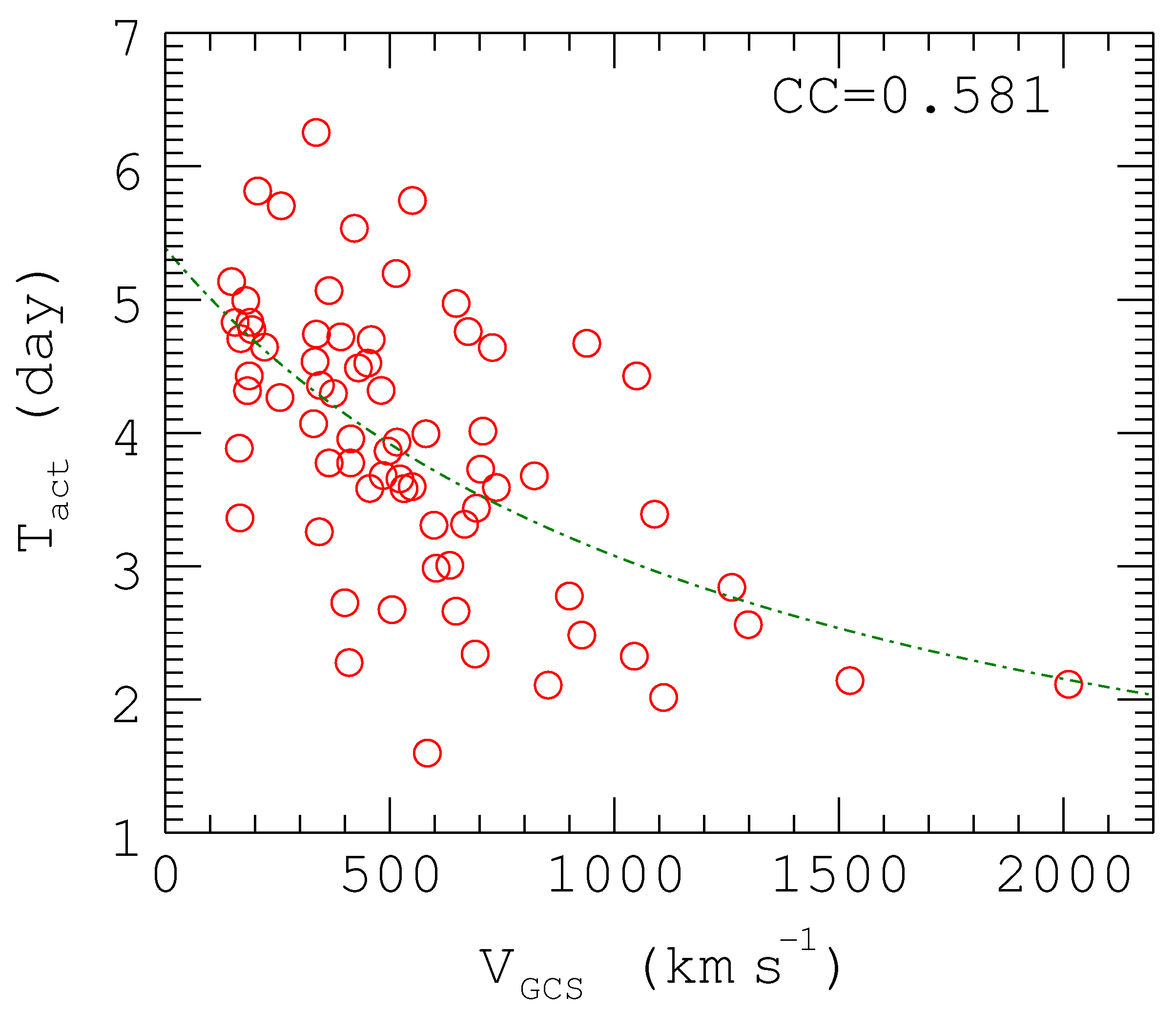 Universe 07 00361 g006