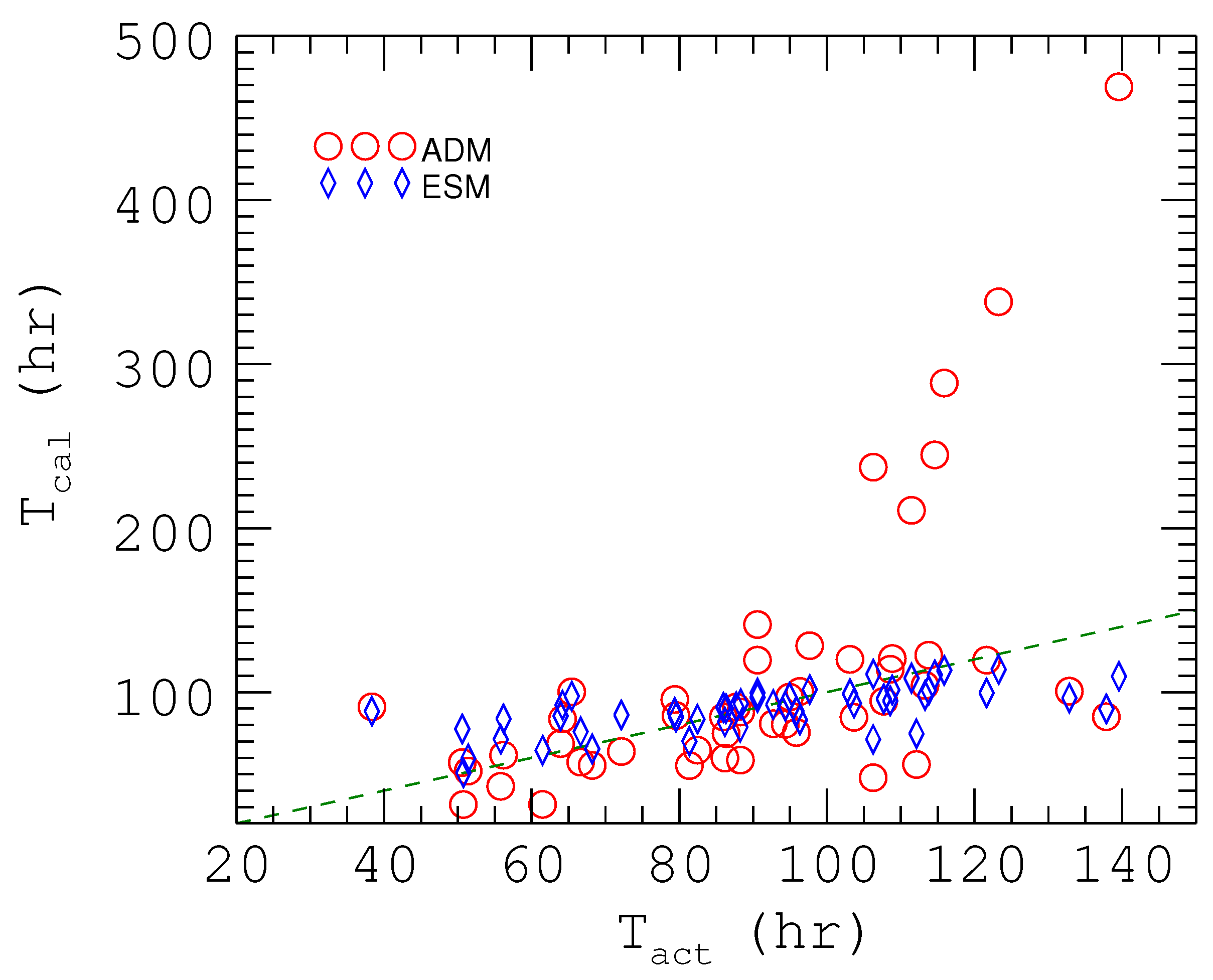 Universe 07 00361 g008