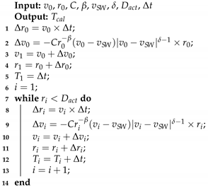 Universe 07 00361 i001