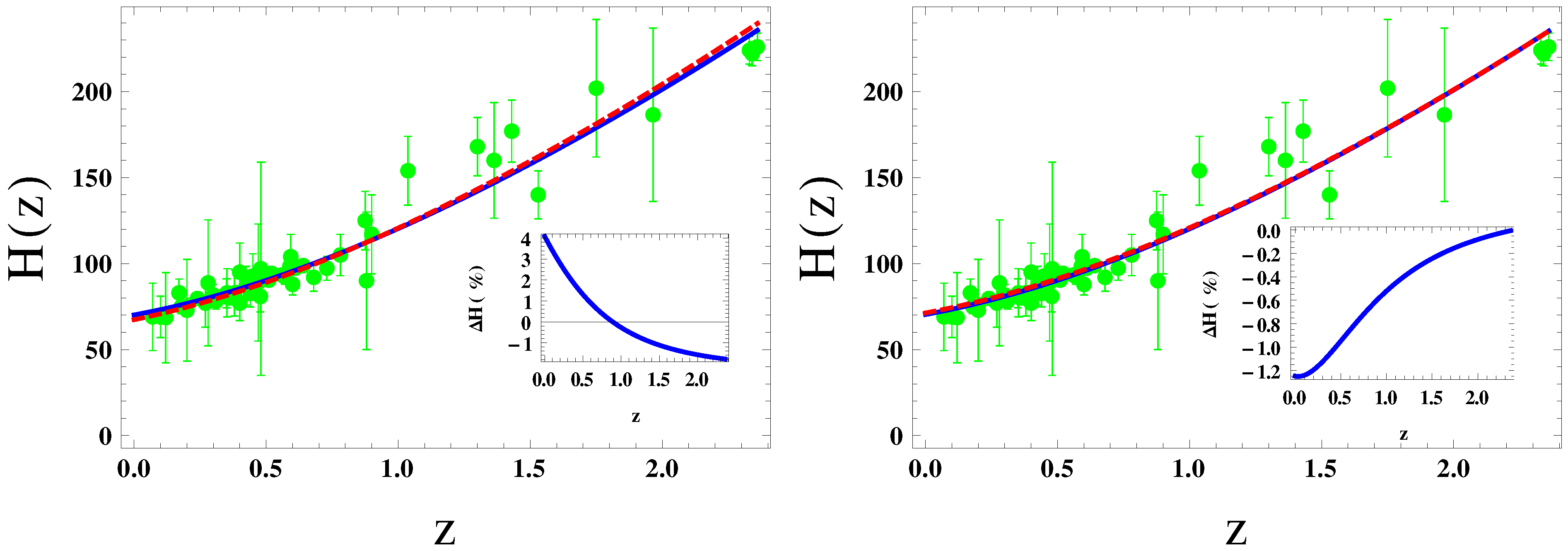 Universe 07 00362 g001