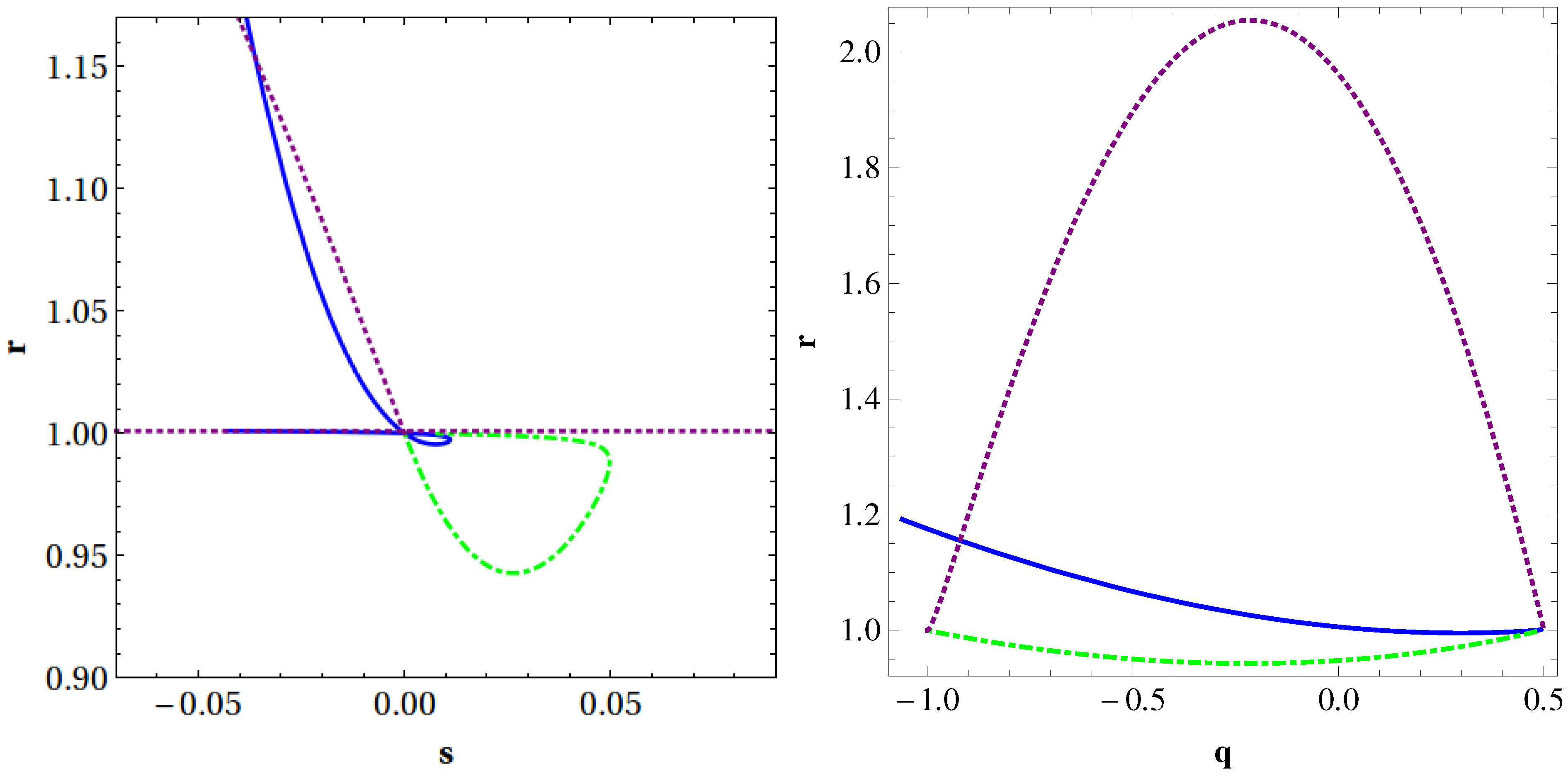 Universe 07 00362 g005