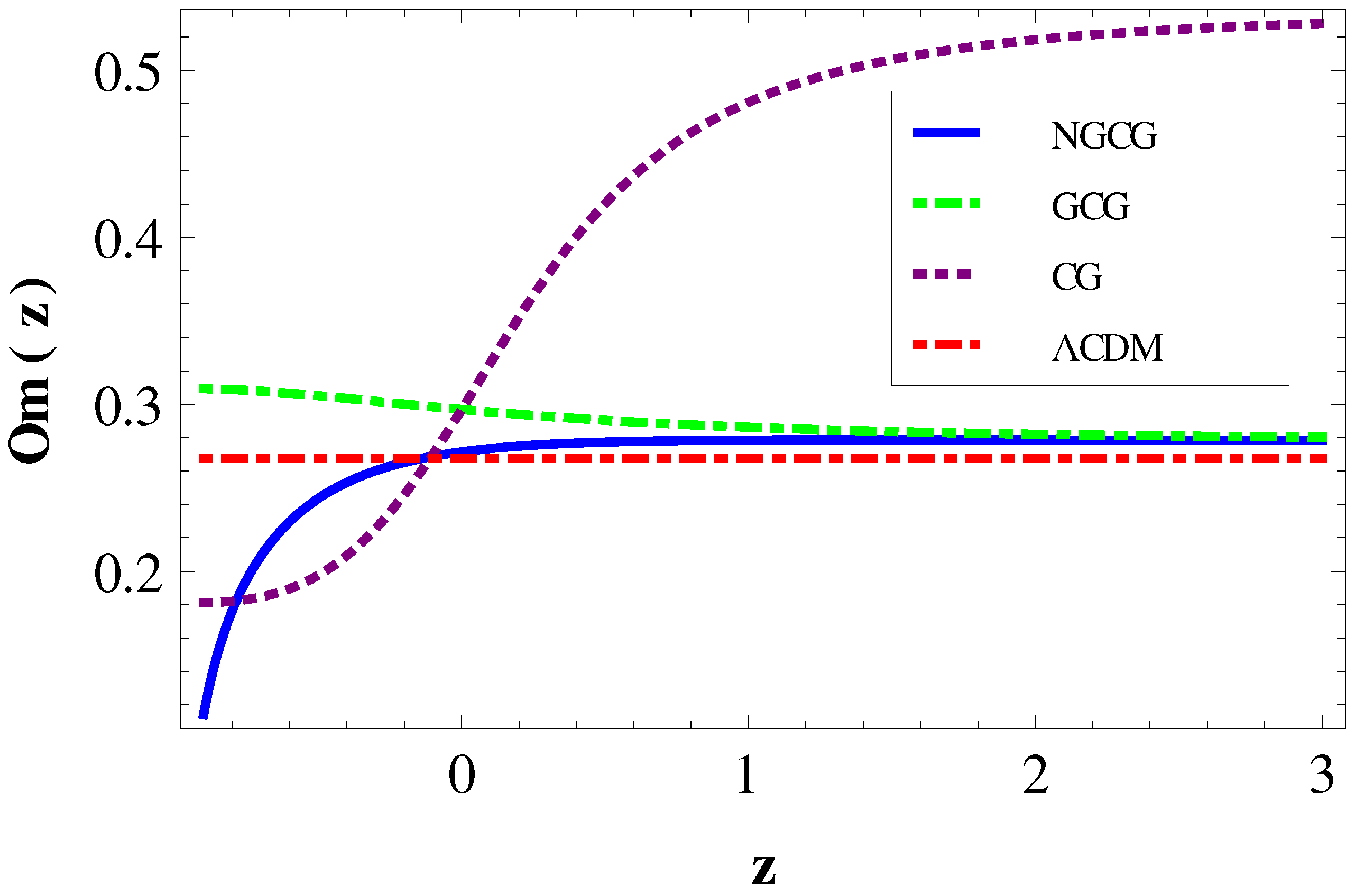 Universe 07 00362 g006