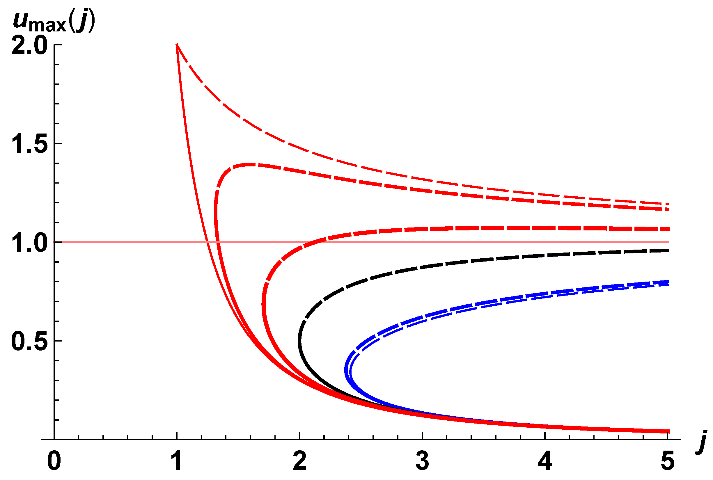 Universe 07 00364 g002