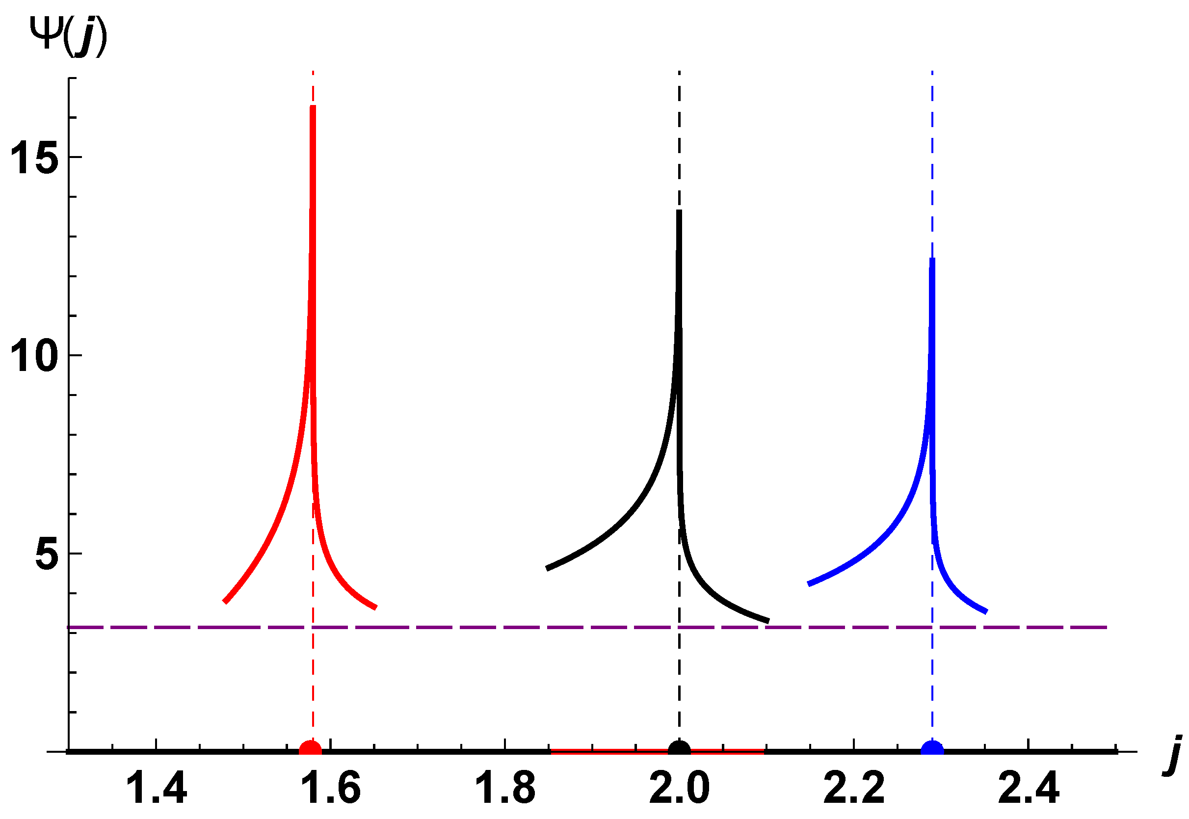 Universe 07 00364 g005