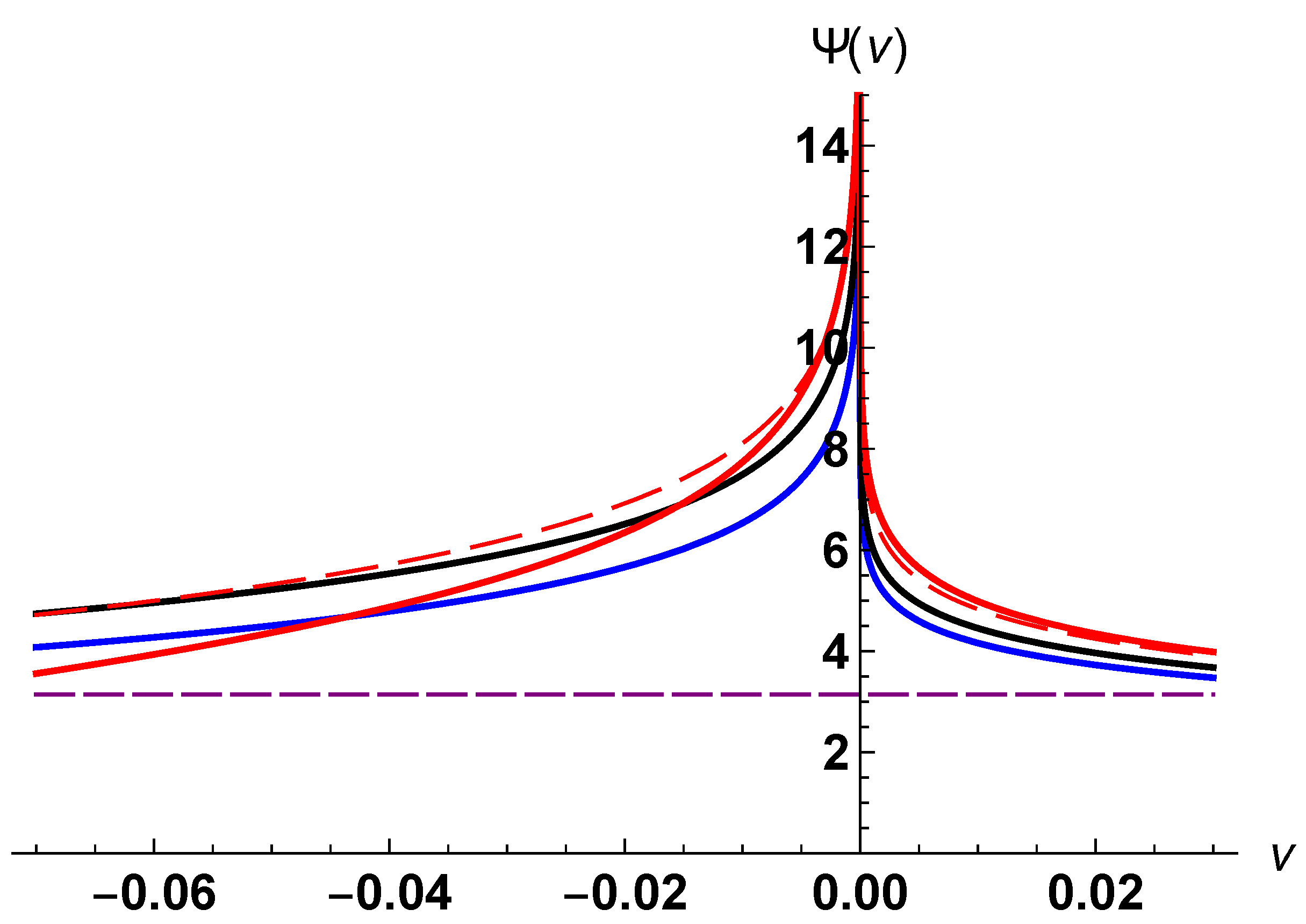 Universe 07 00364 g006
