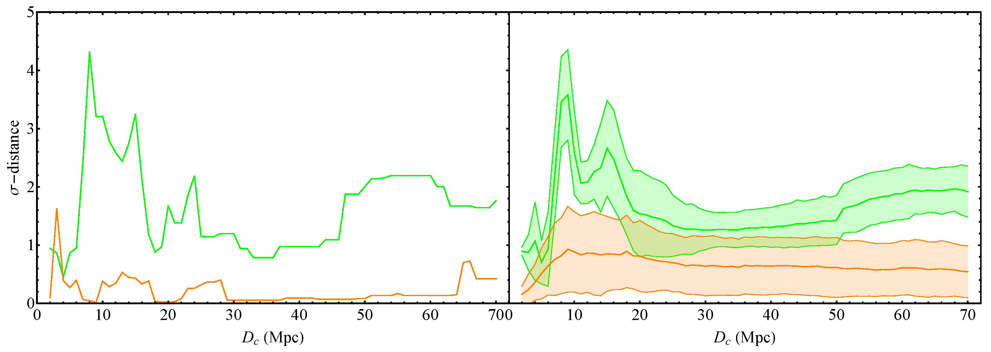 Universe 07 00366 g002