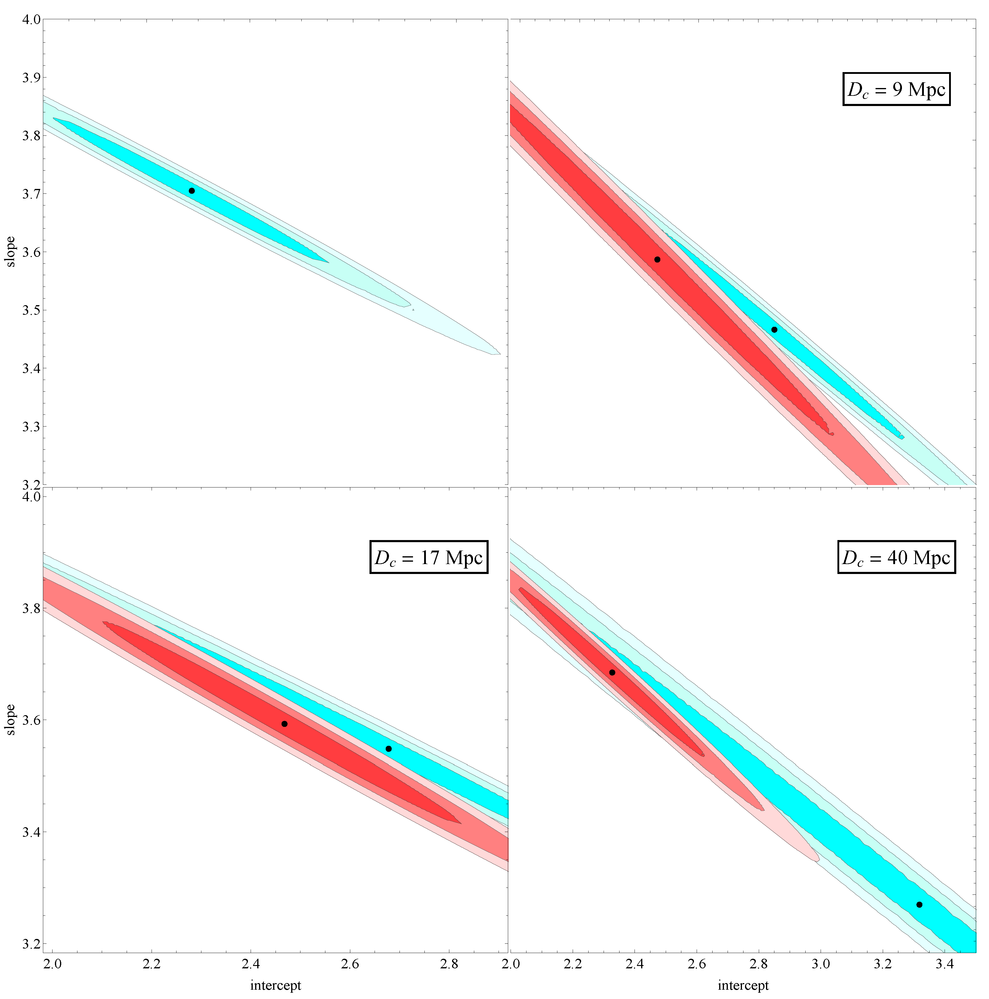 Universe 07 00366 g003