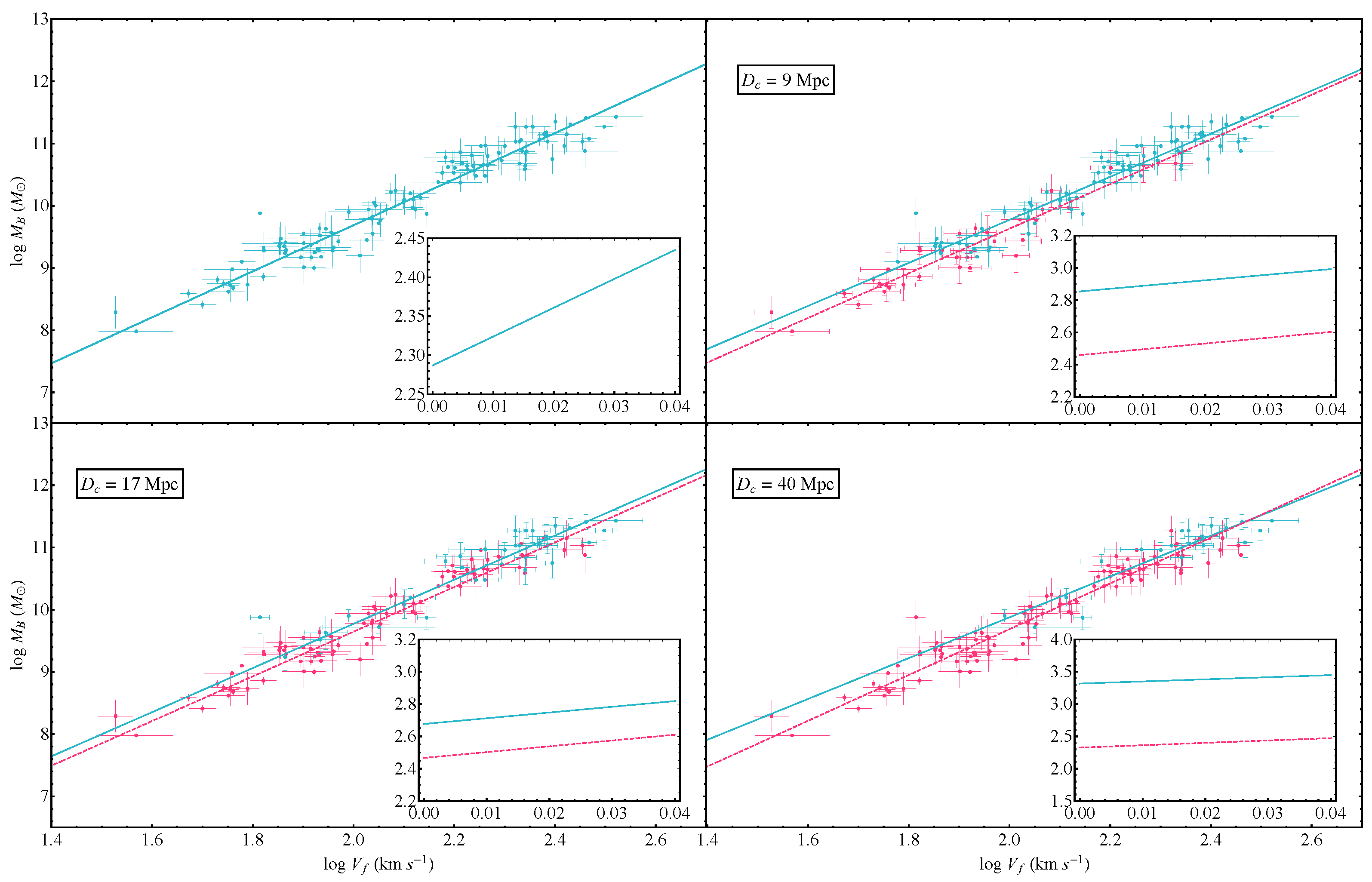 Universe 07 00366 g004